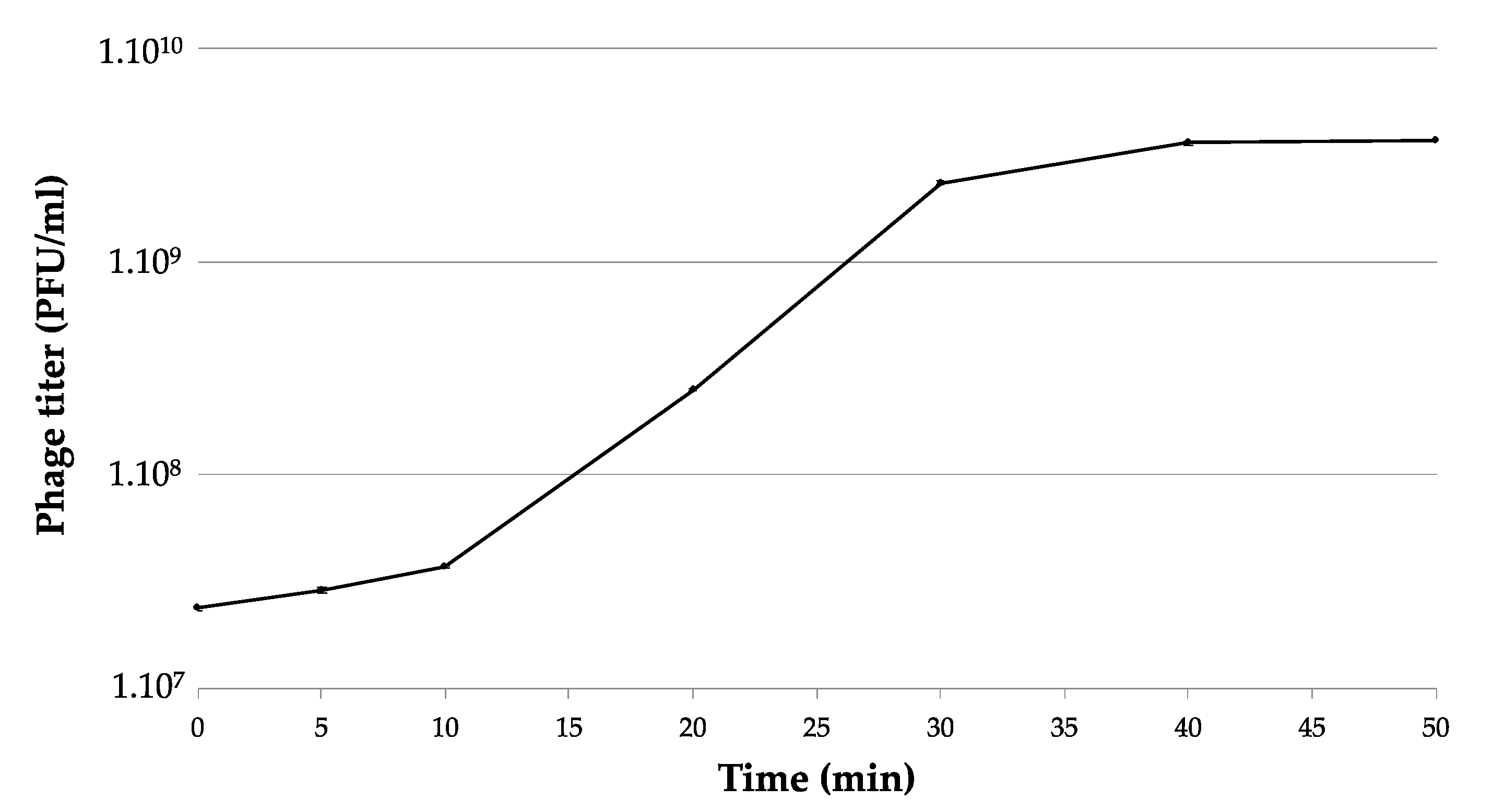 Microorganisms 08 01762 g001