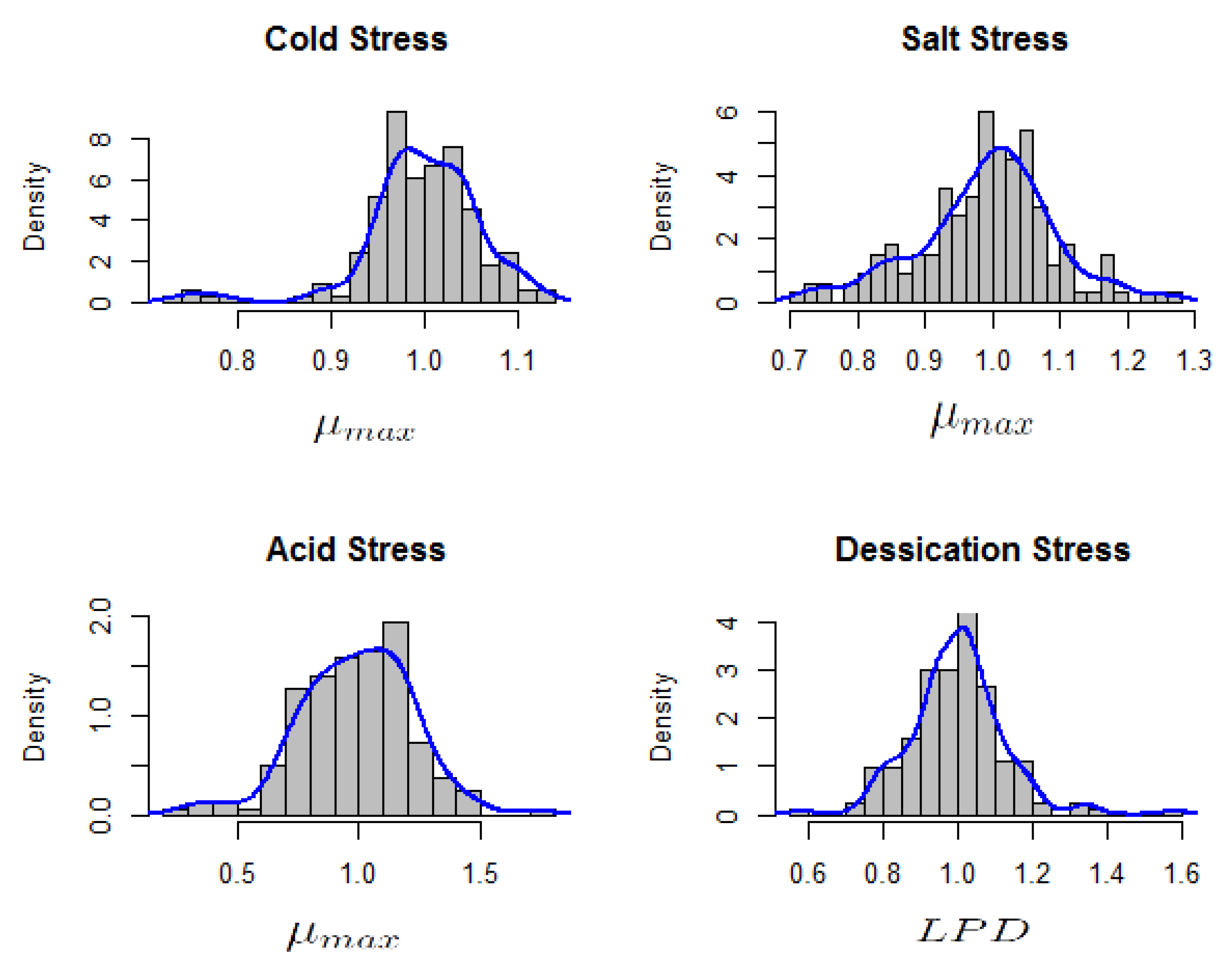 Microorganisms 08 01772 g003 Microorganisms 08 01772 g003