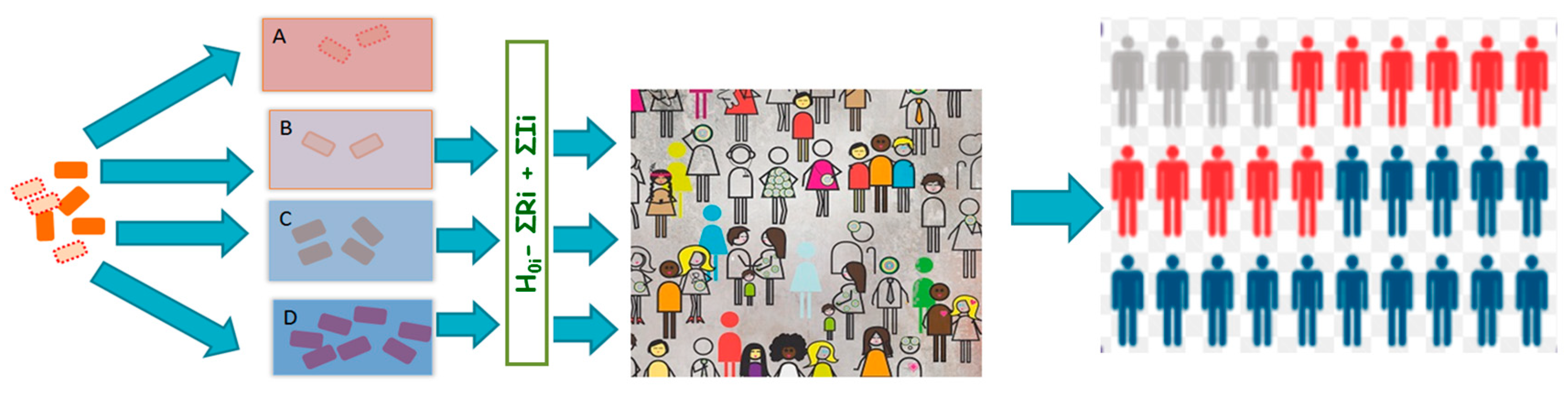 Microorganisms 08 01772 g005 Microorganisms 08 01772 g005