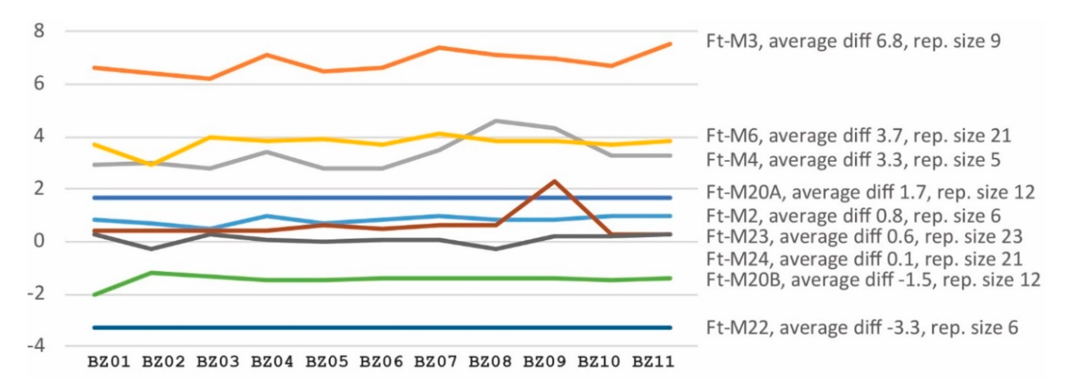 Microorganisms 08 01784 g002 Microorganisms 08 01784 g002