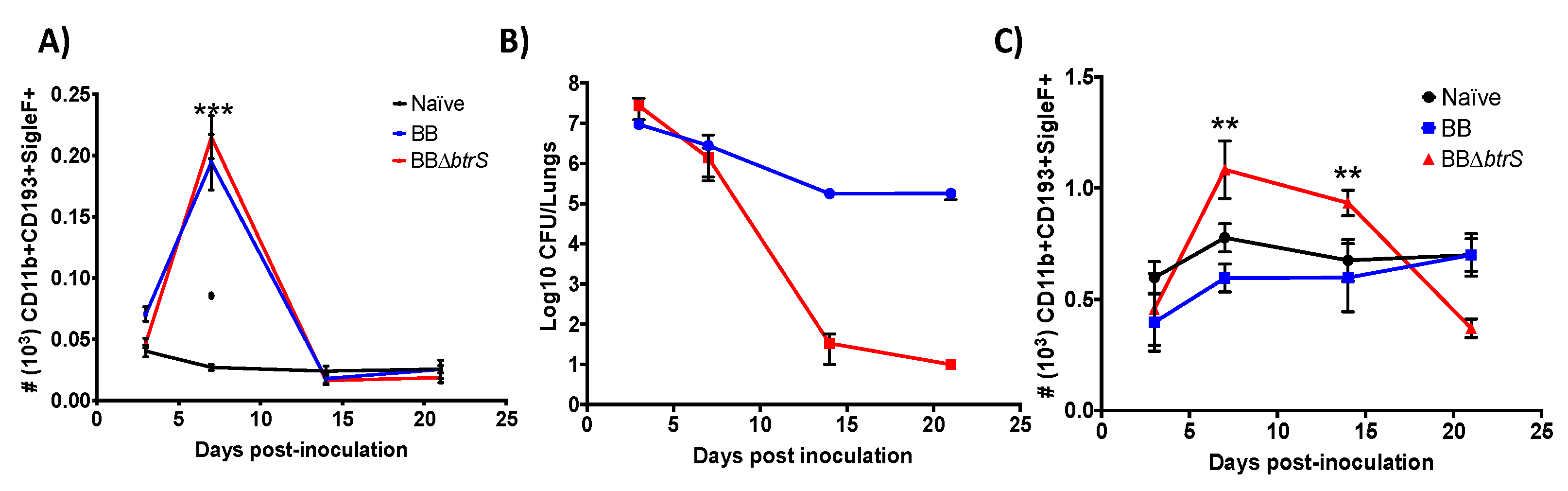 Microorganisms 08 01808 g001