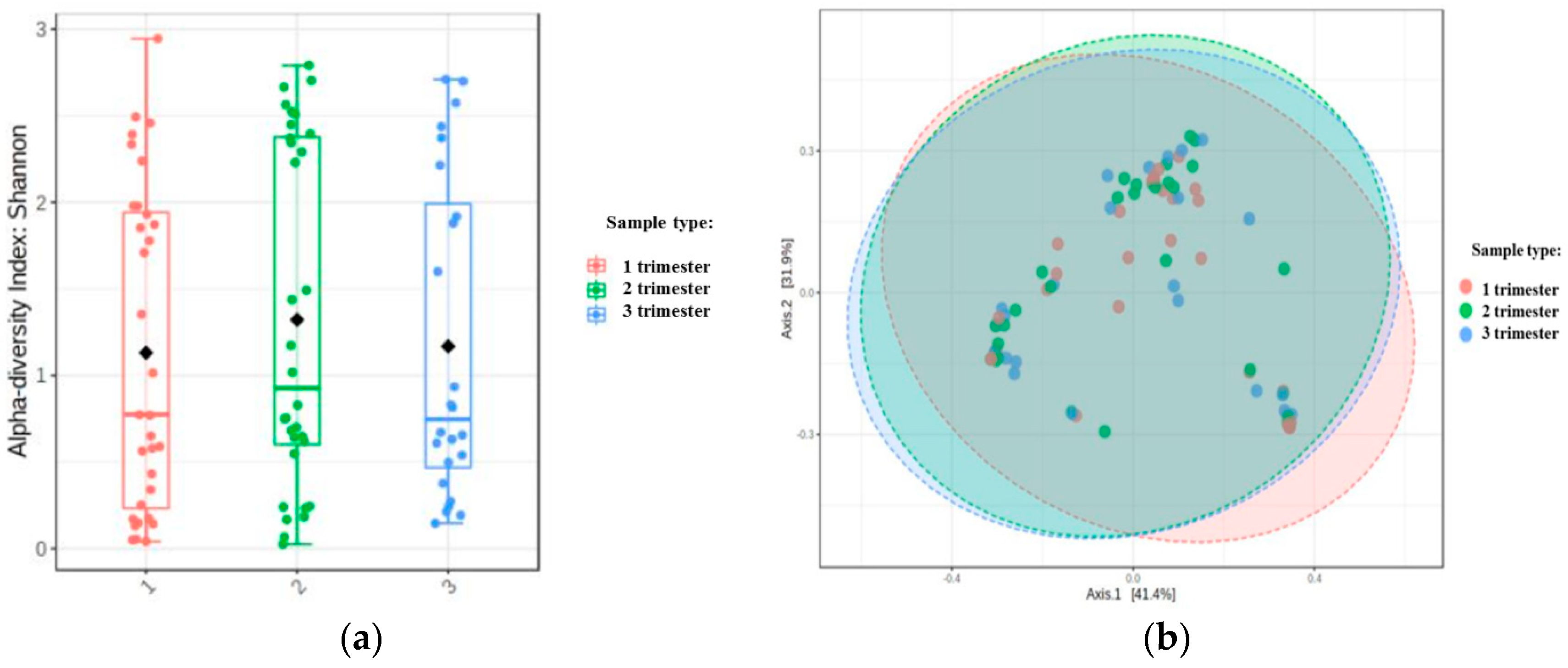 Microorganisms 08 01813 g001 Microorganisms 08 01813 g001