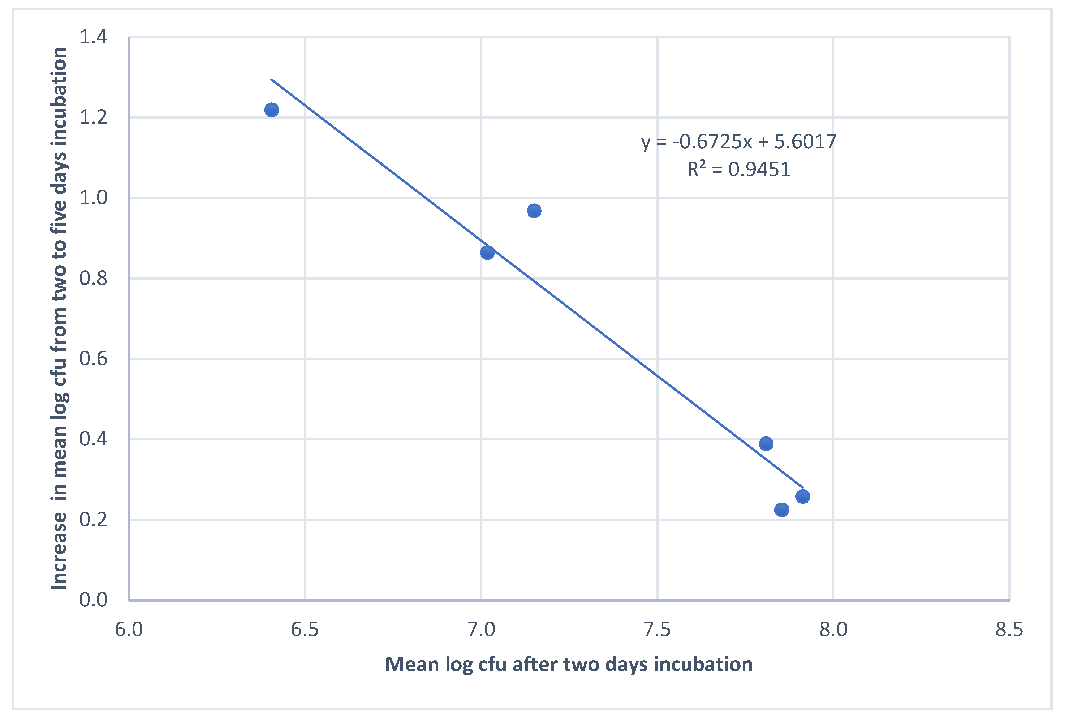Microorganisms 08 01831 g001