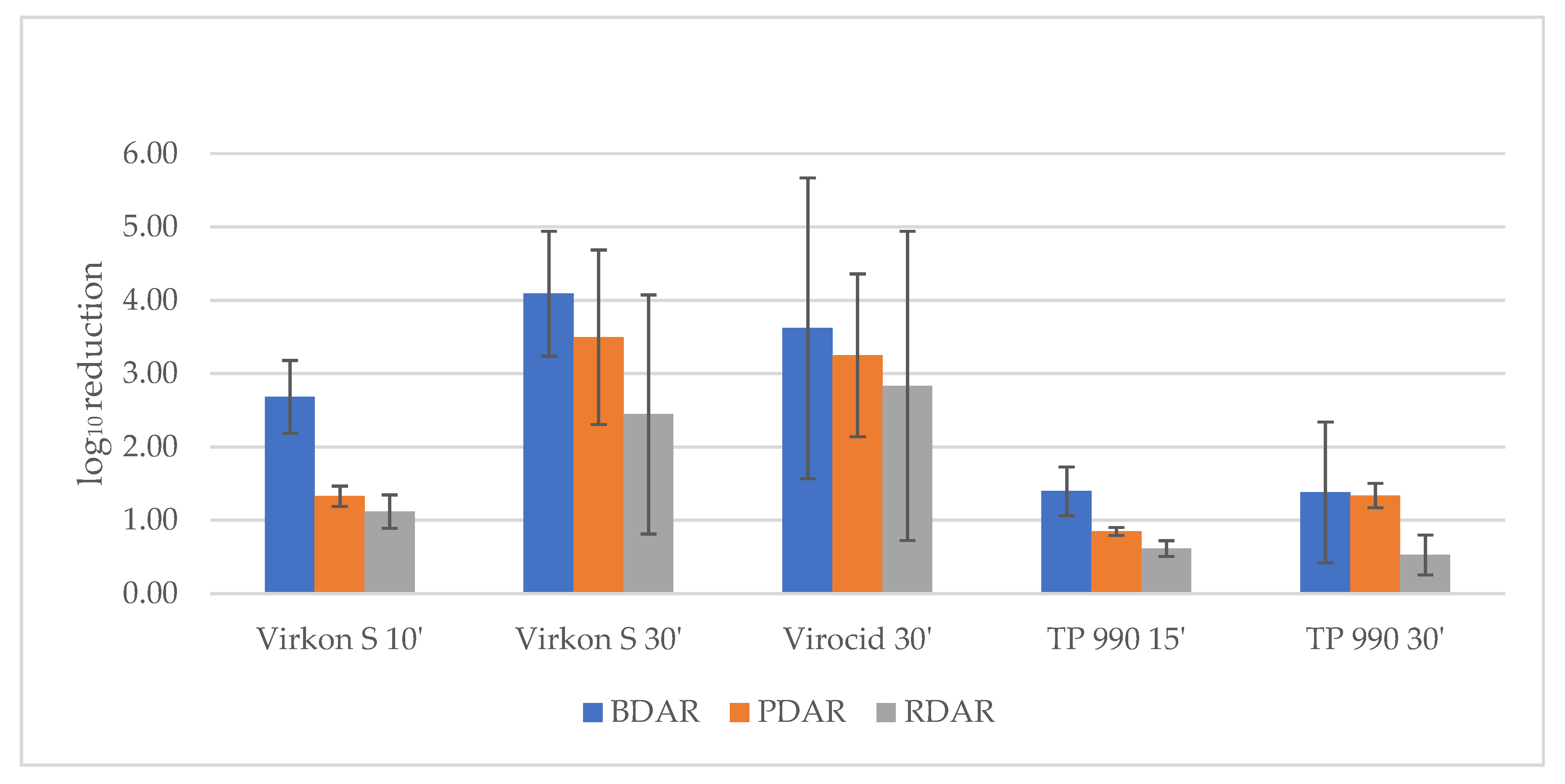 Microorganisms 08 01831 g002