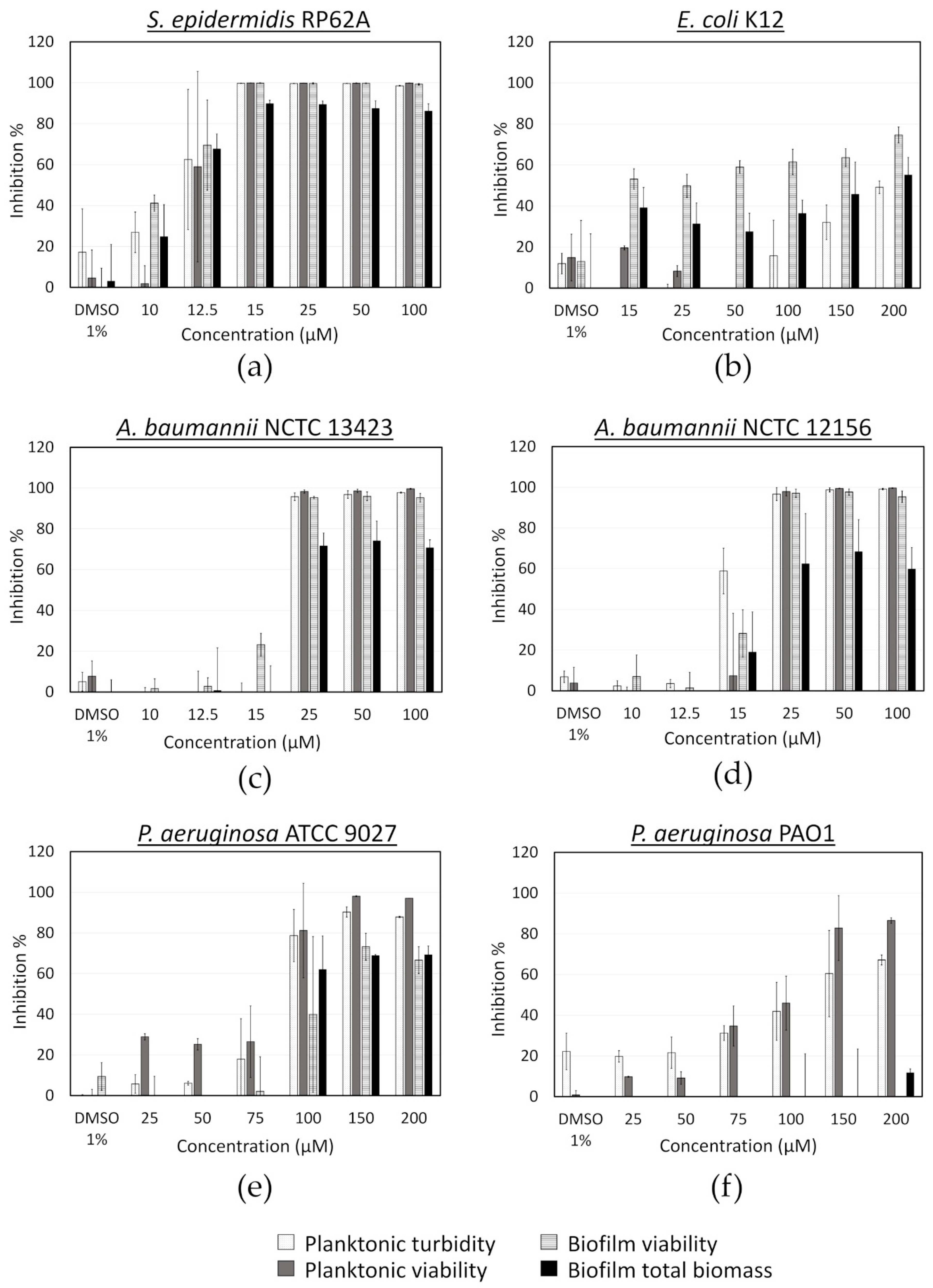 Microorganisms 08 01834 g007 Microorganisms 08 01834 g007
