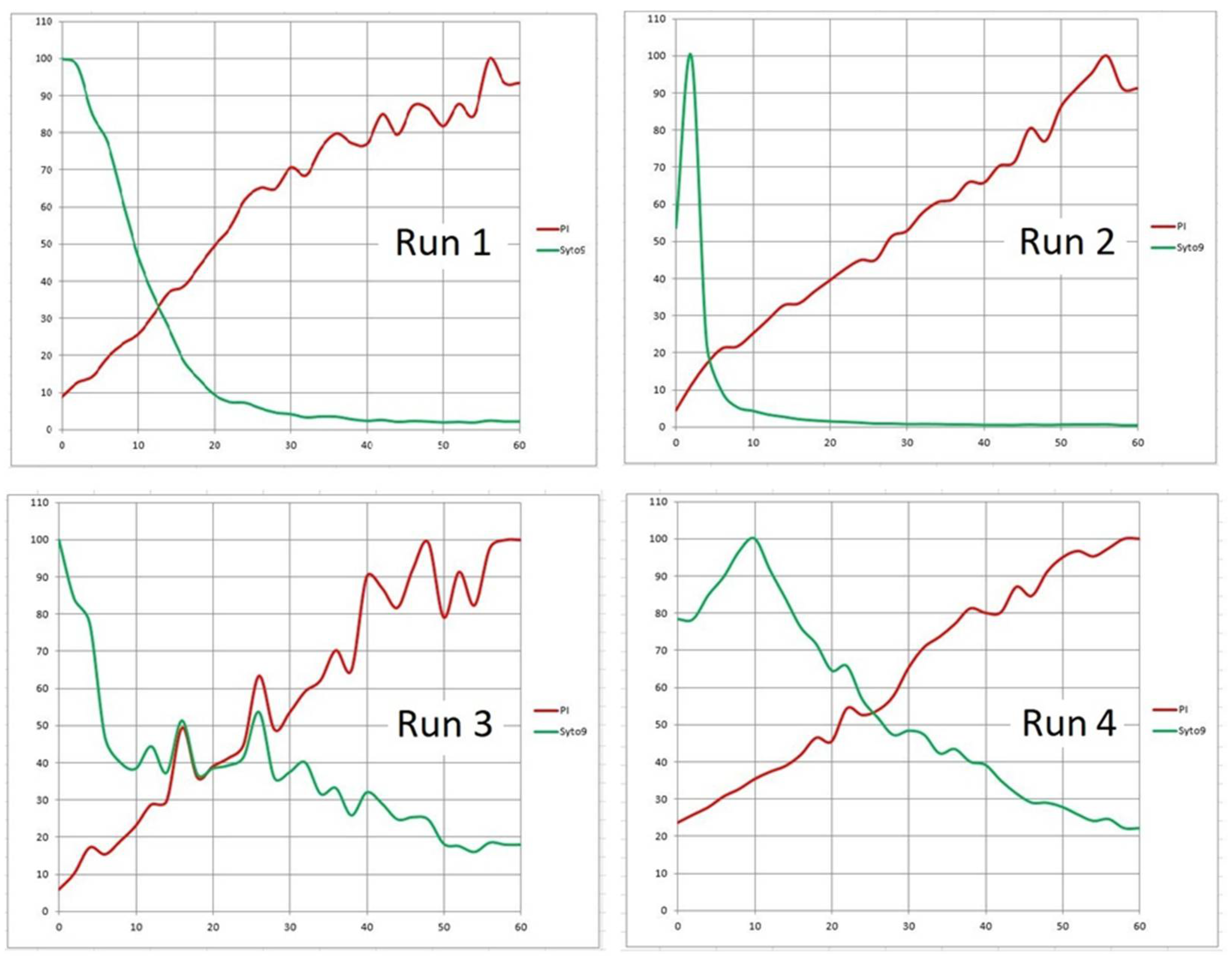 Microorganisms 08 01837 g010