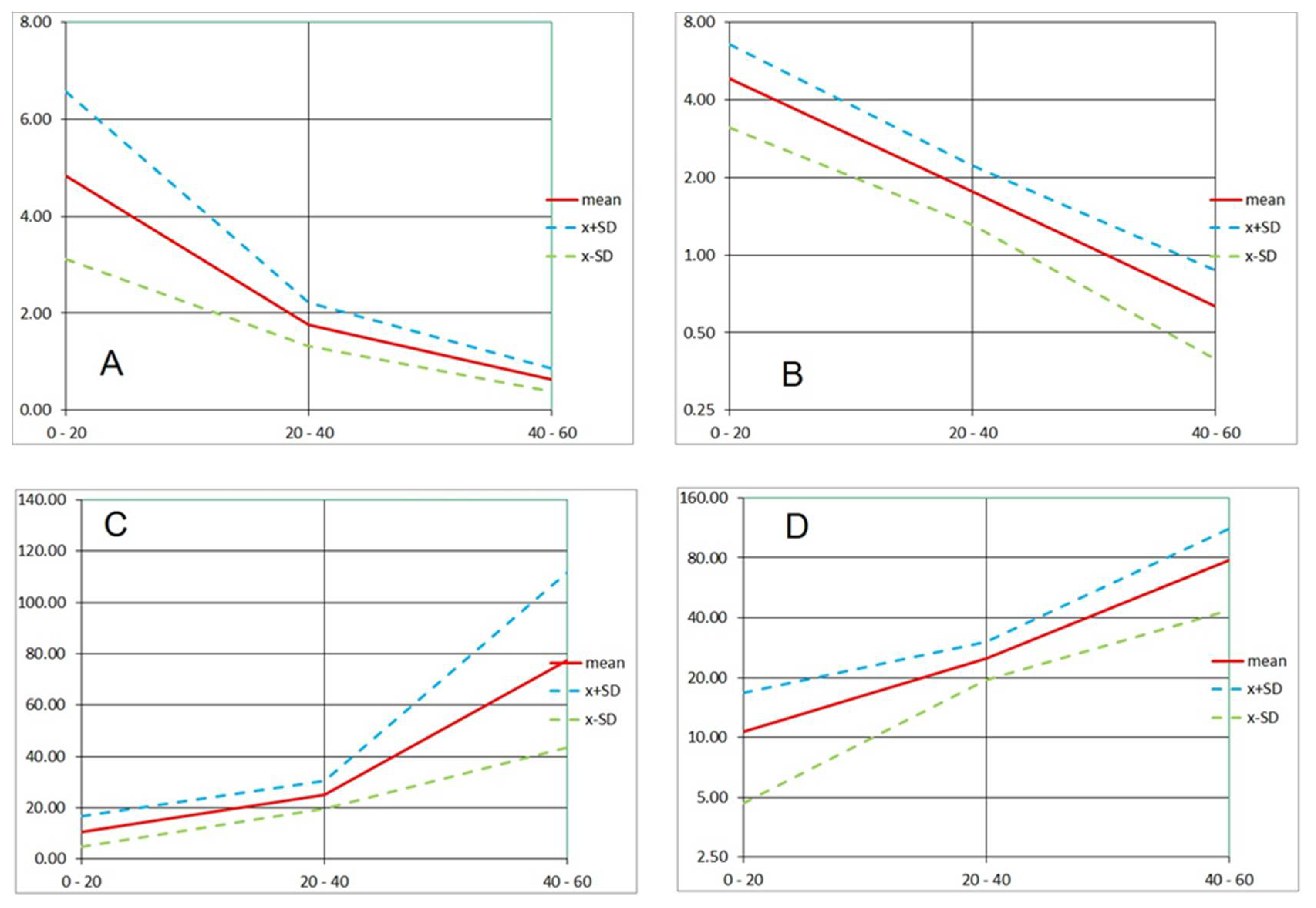 Microorganisms 08 01837 g012