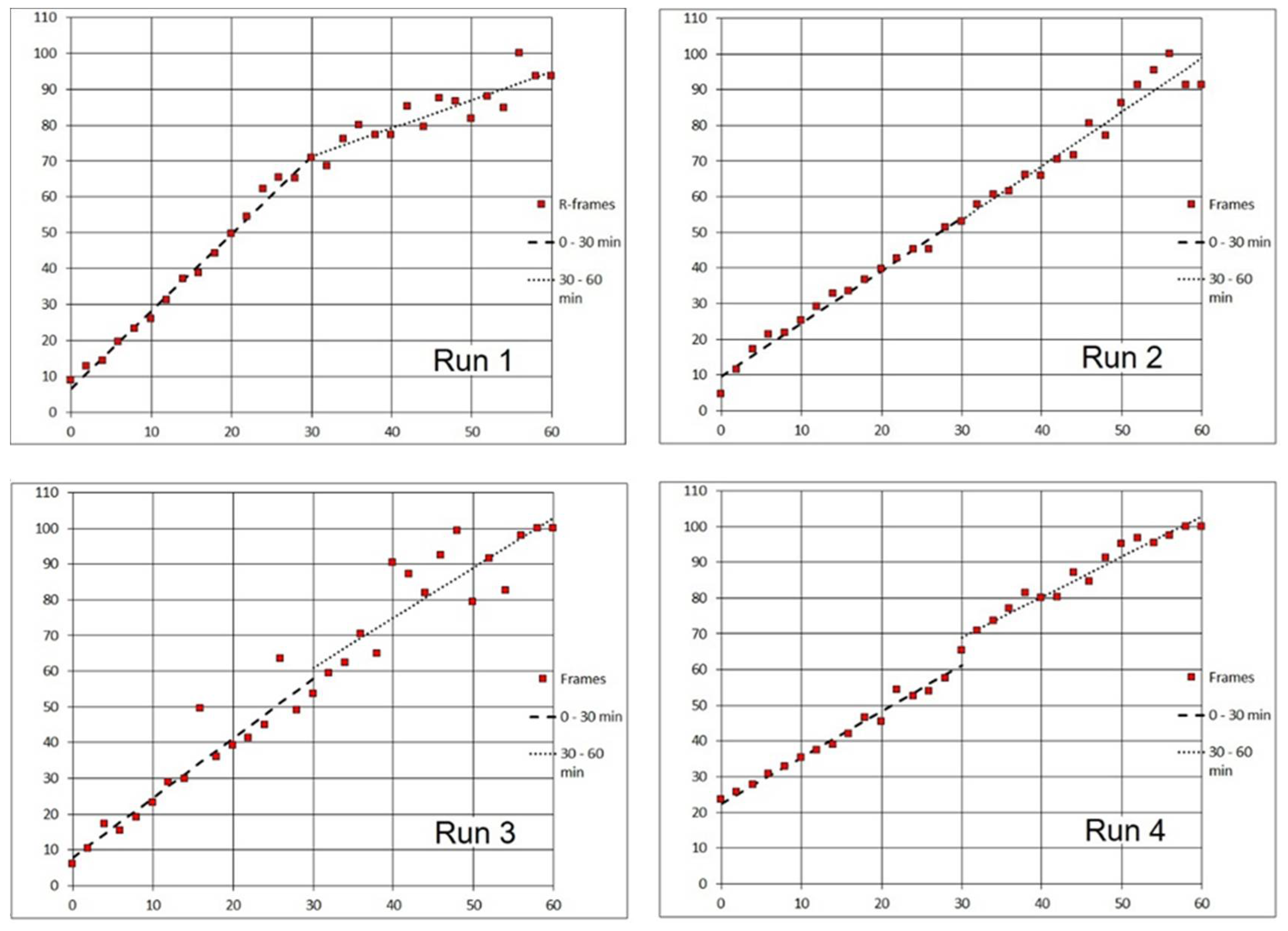 Microorganisms 08 01837 g013