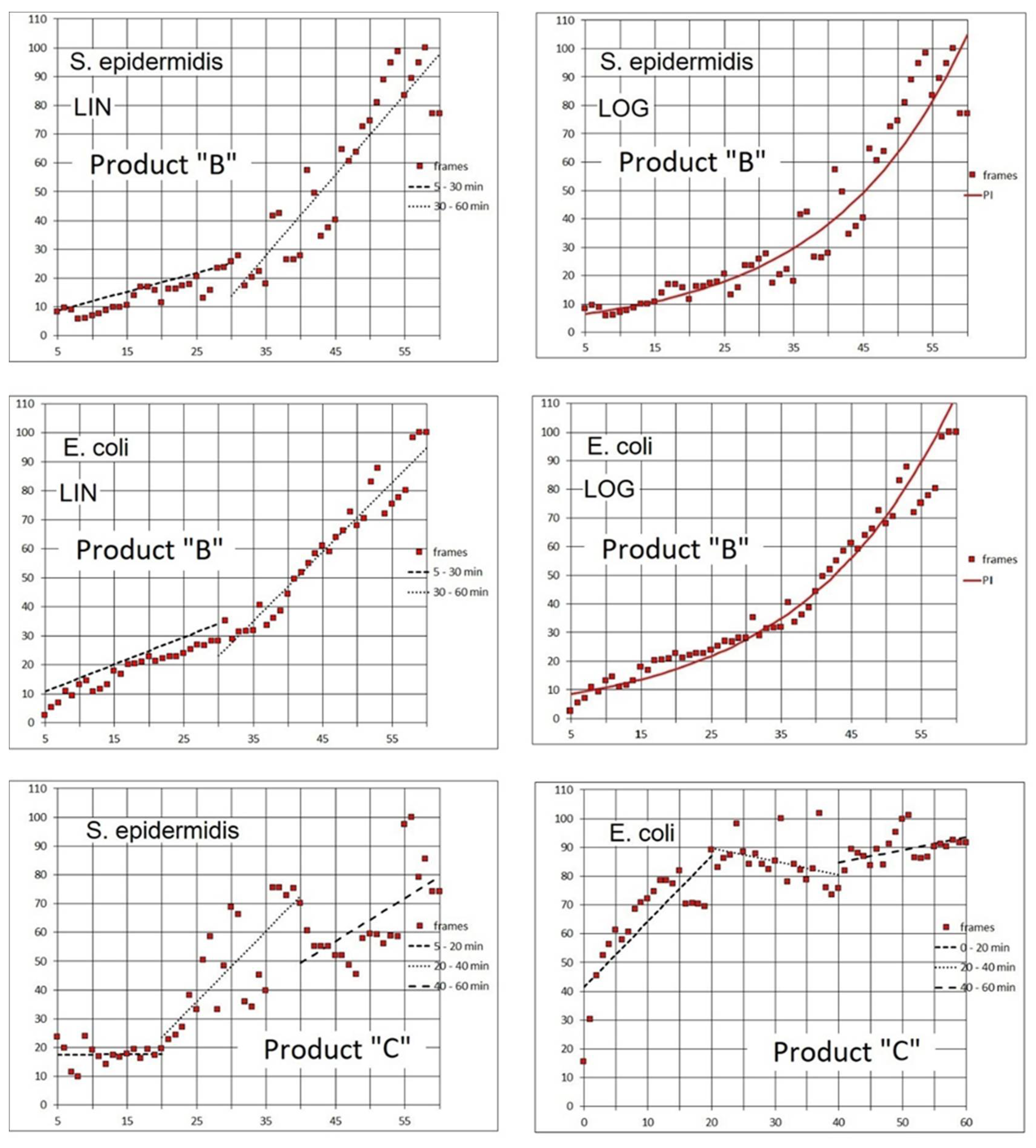 Microorganisms 08 01837 g014