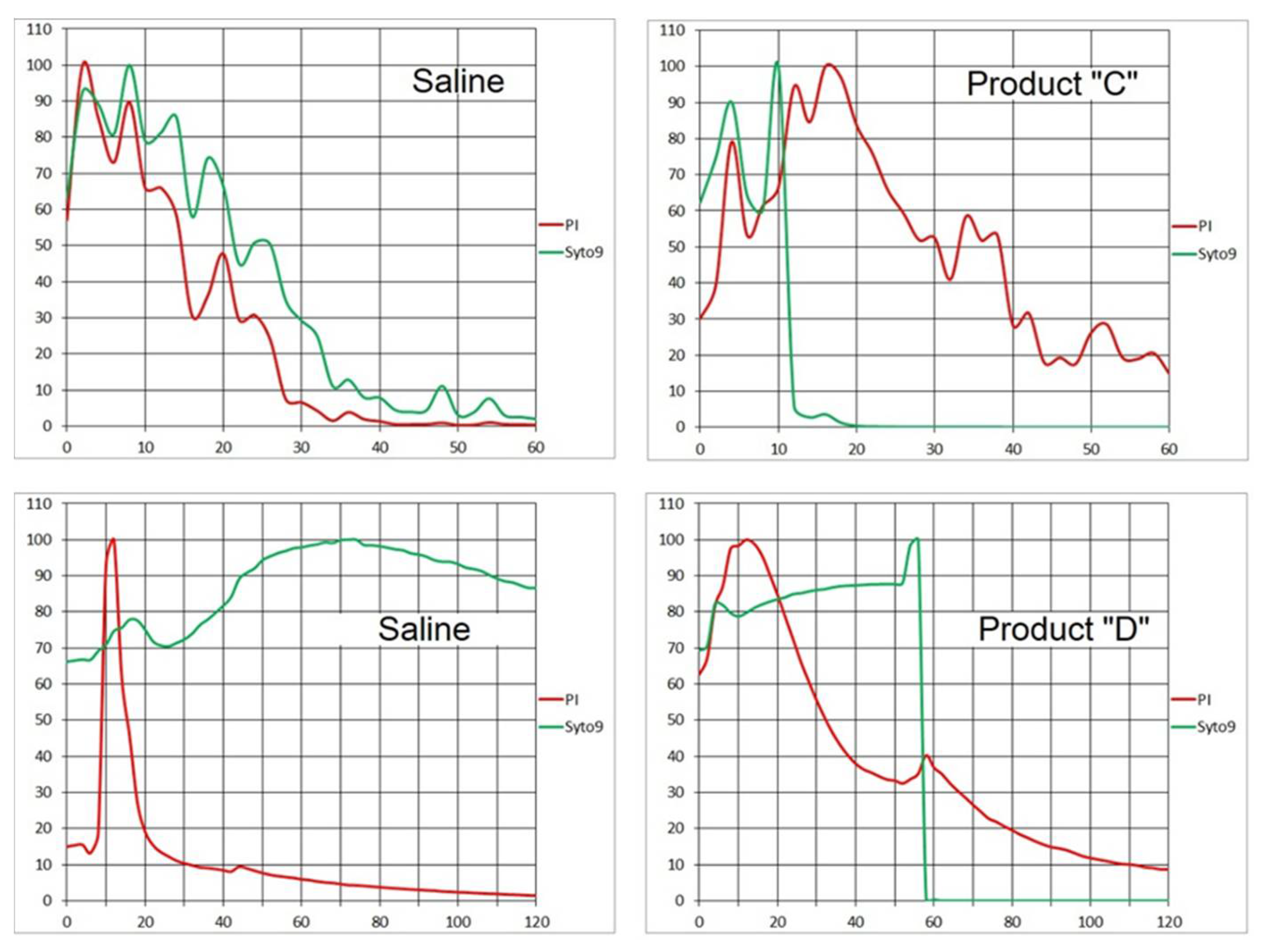 Microorganisms 08 01837 g015