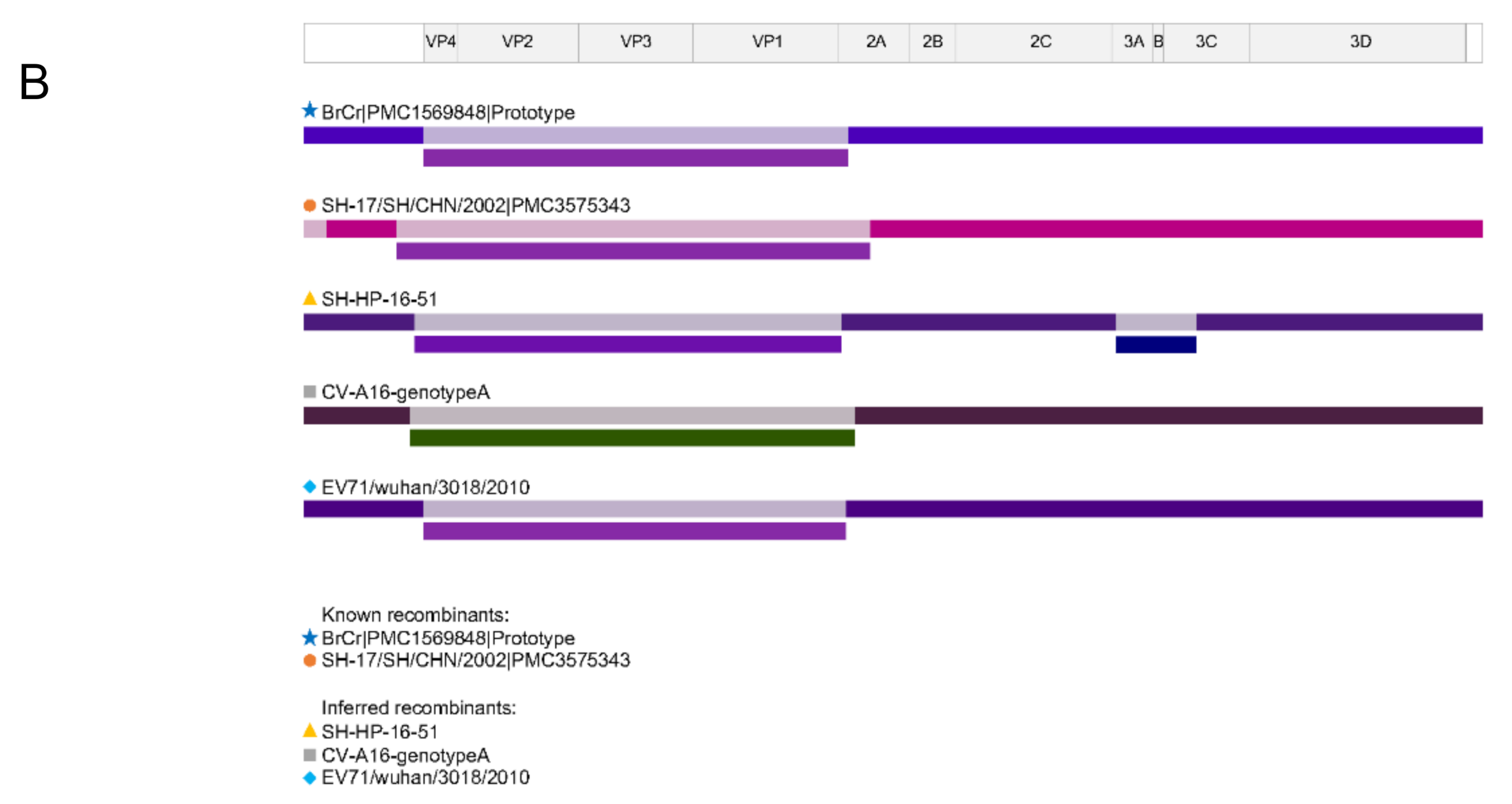 Microorganisms 08 01856 g002b
