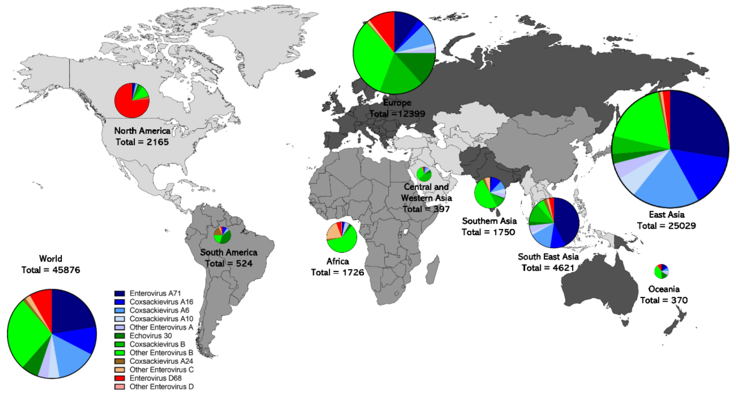 Microorganisms 08 01856 g003