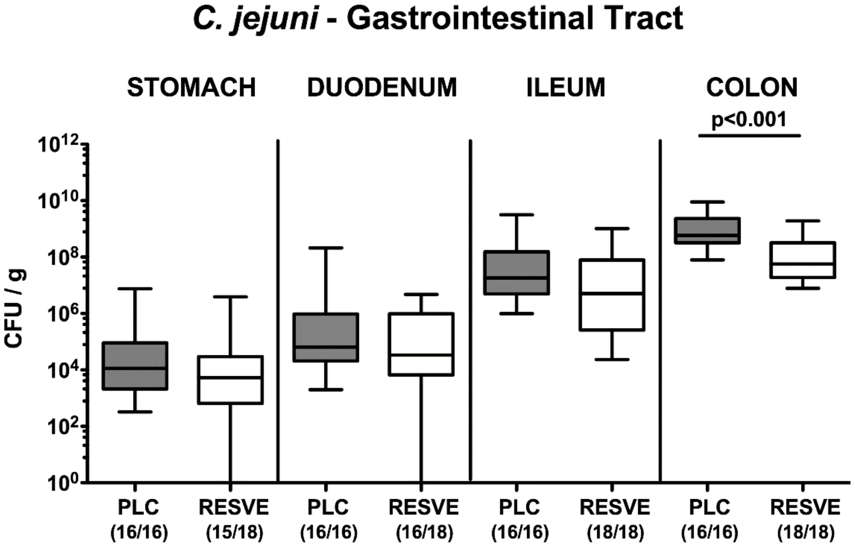 Microorganisms 08 01858 g001 Microorganisms 08 01858 g001