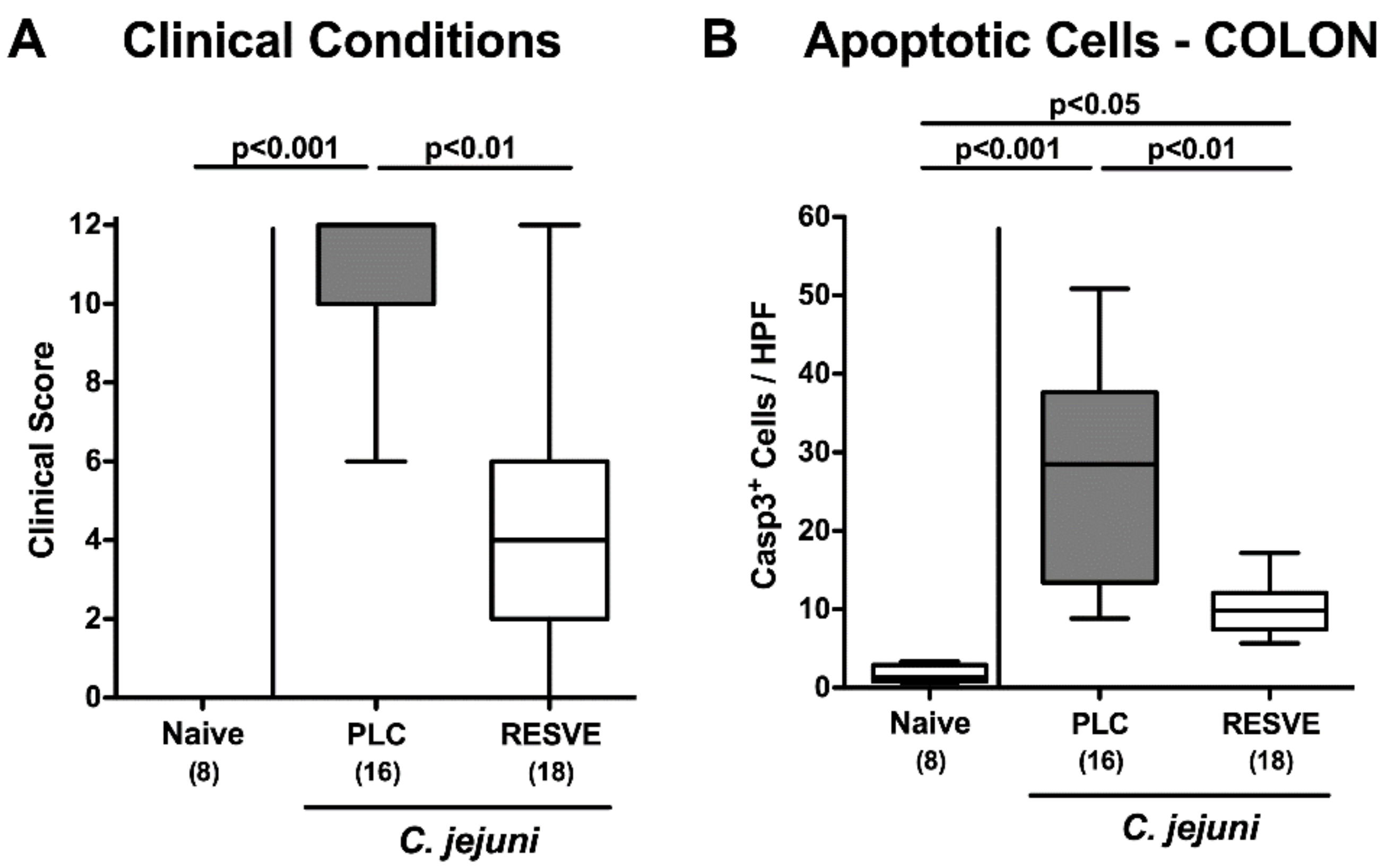 Microorganisms 08 01858 g002 Microorganisms 08 01858 g002