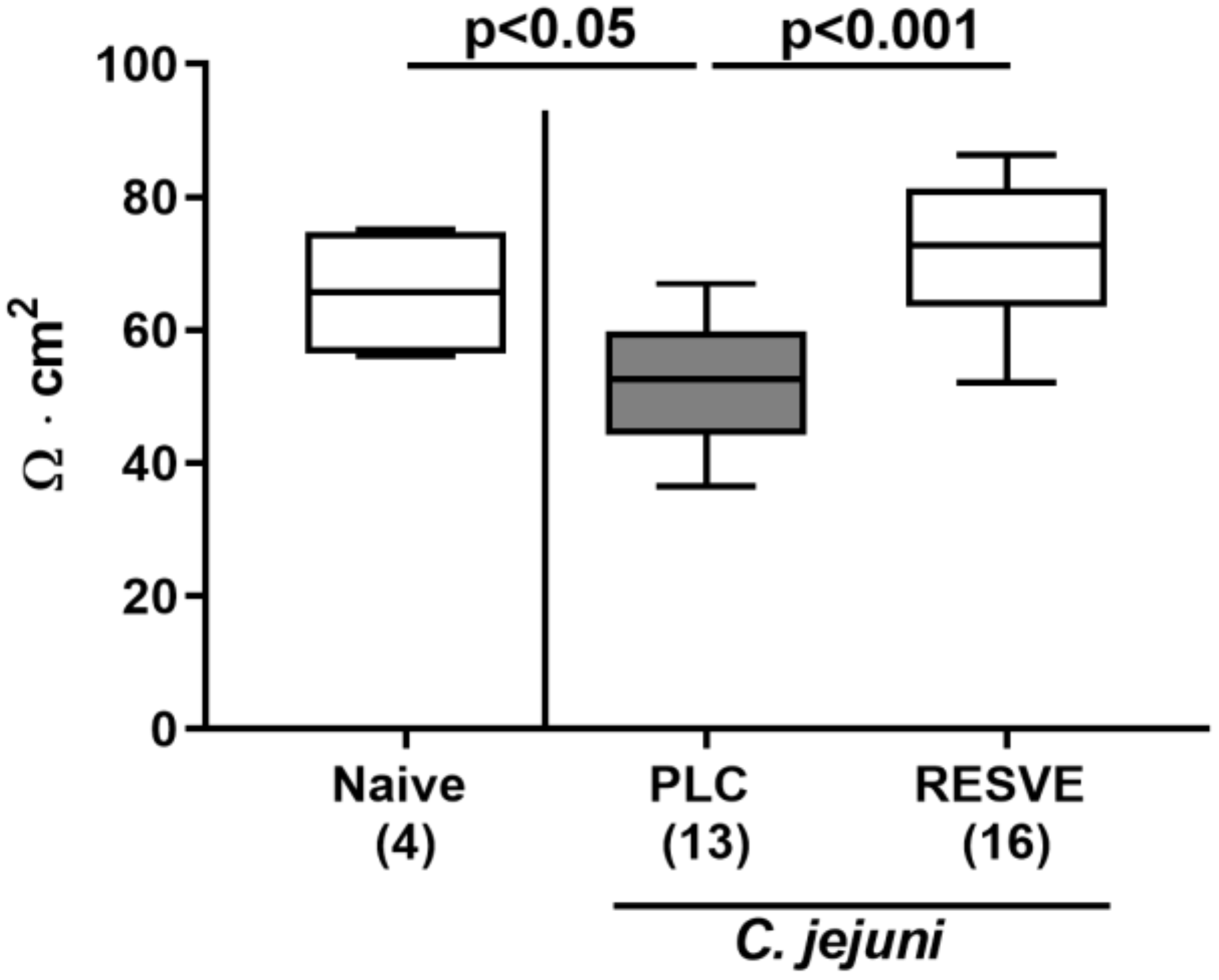 Microorganisms 08 01858 g004 Microorganisms 08 01858 g004