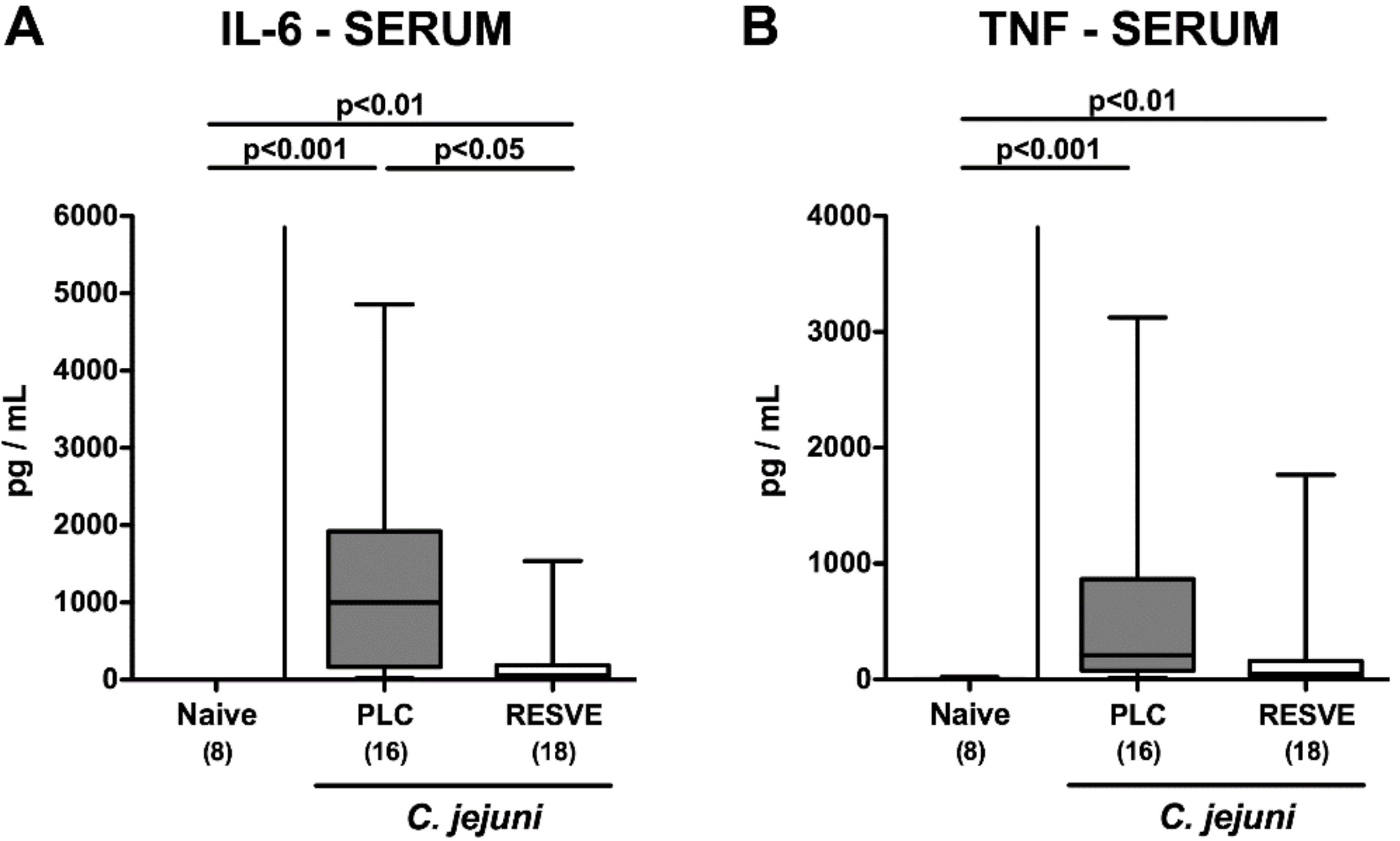 Microorganisms 08 01858 g006 Microorganisms 08 01858 g006