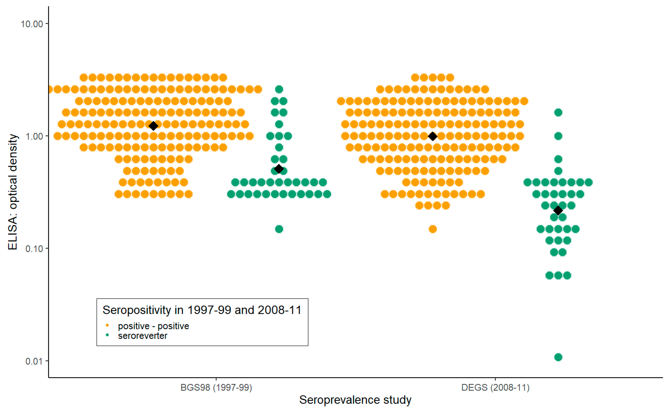 Microorganisms 08 01859 g002 Microorganisms 08 01859 g002