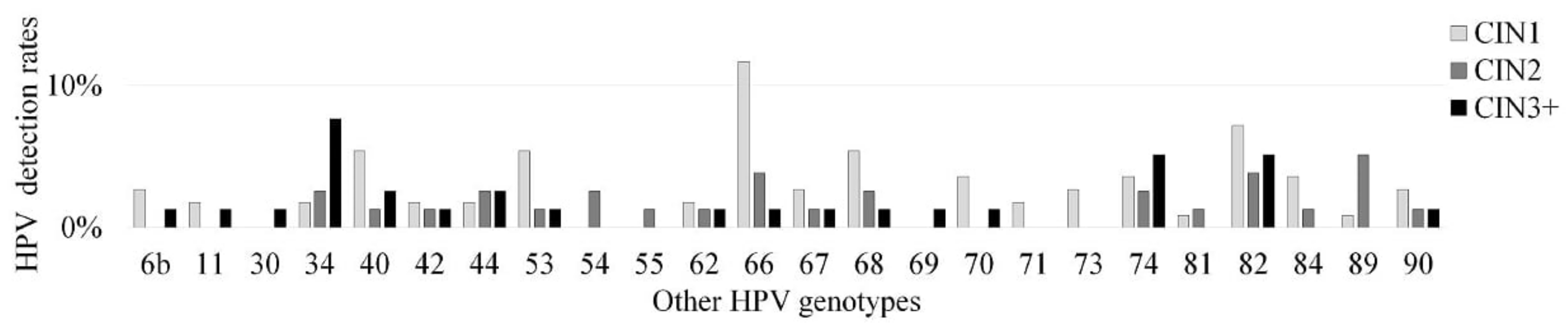 Microorganisms 08 01863 g002 Microorganisms 08 01863 g002