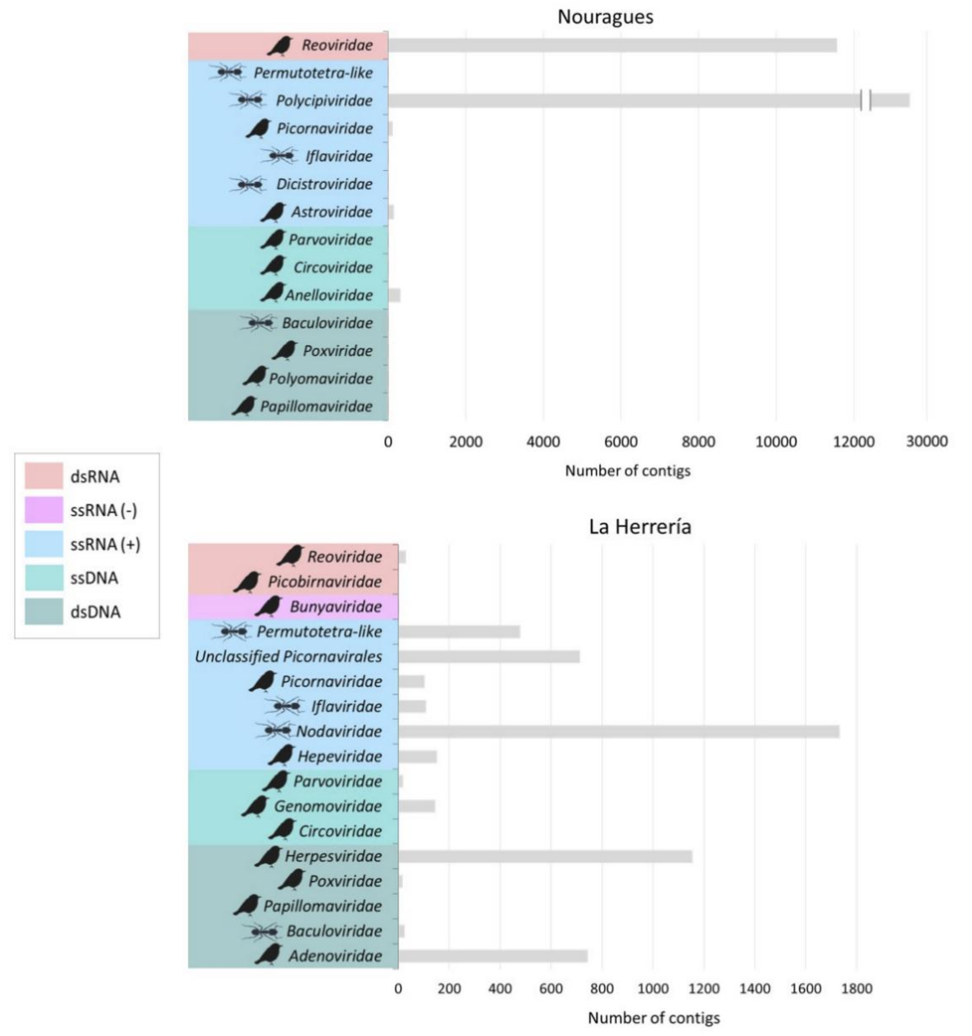 Microorganisms 08 01869 g001 Microorganisms 08 01869 g001