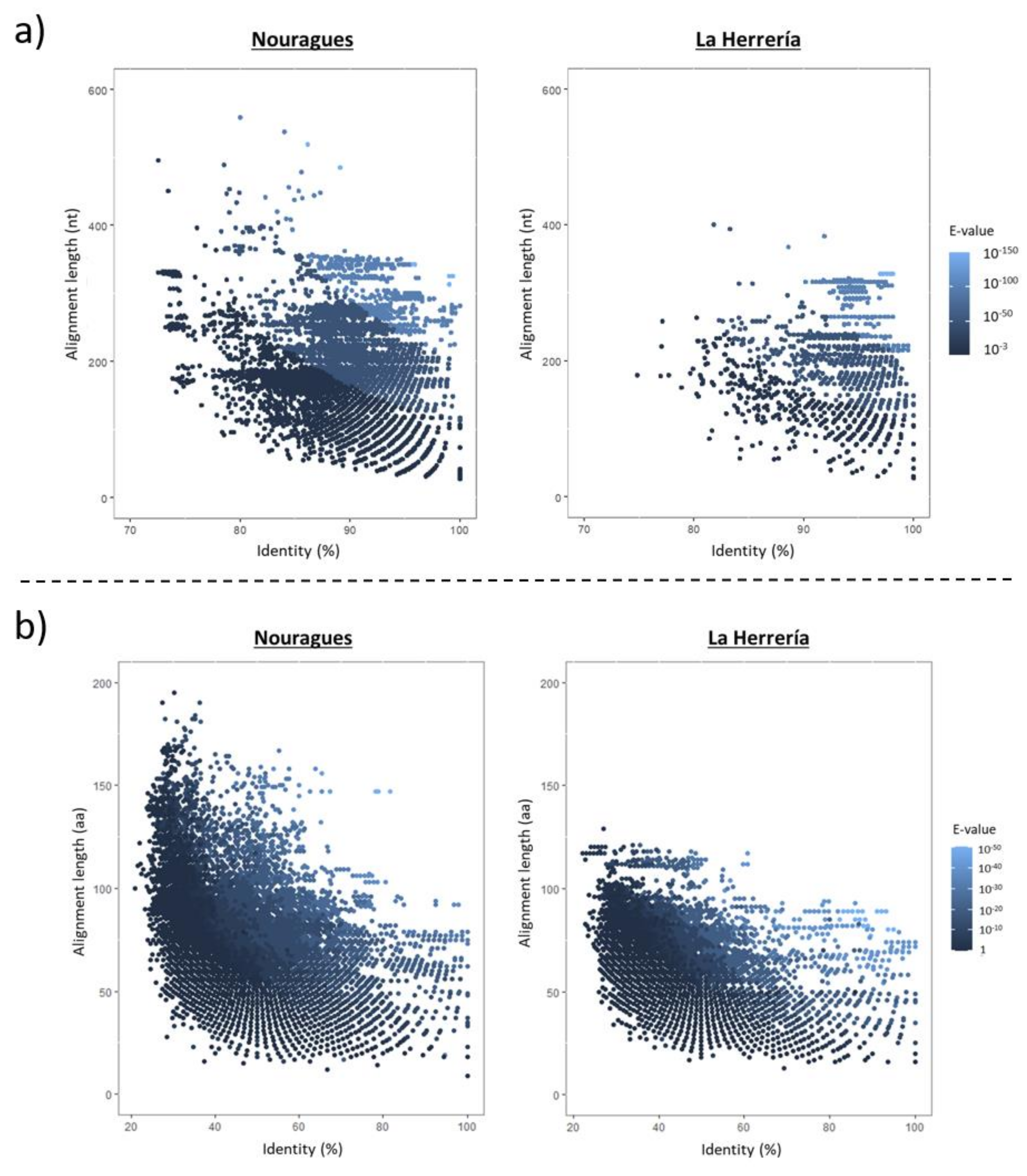 Microorganisms 08 01869 g002 Microorganisms 08 01869 g002