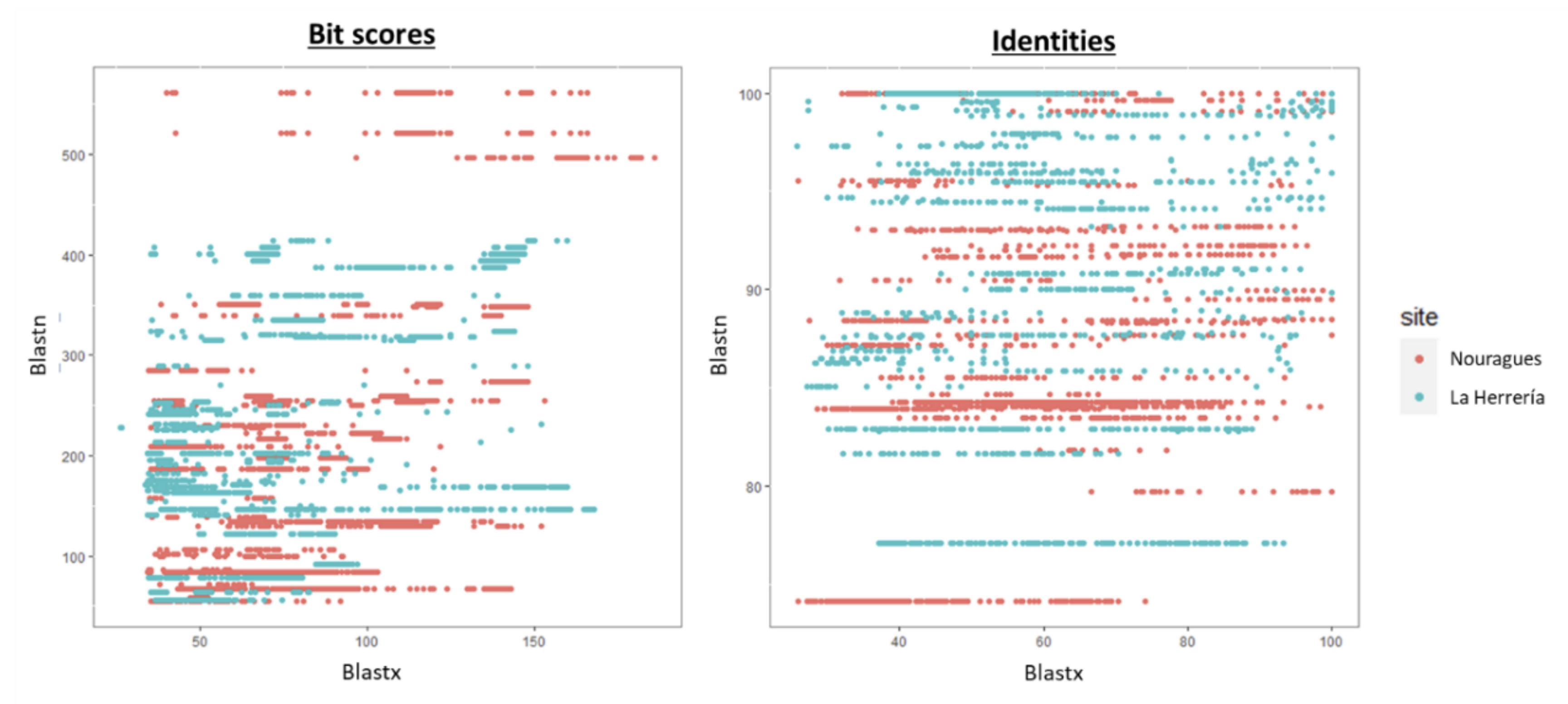 Microorganisms 08 01869 g003 Microorganisms 08 01869 g003