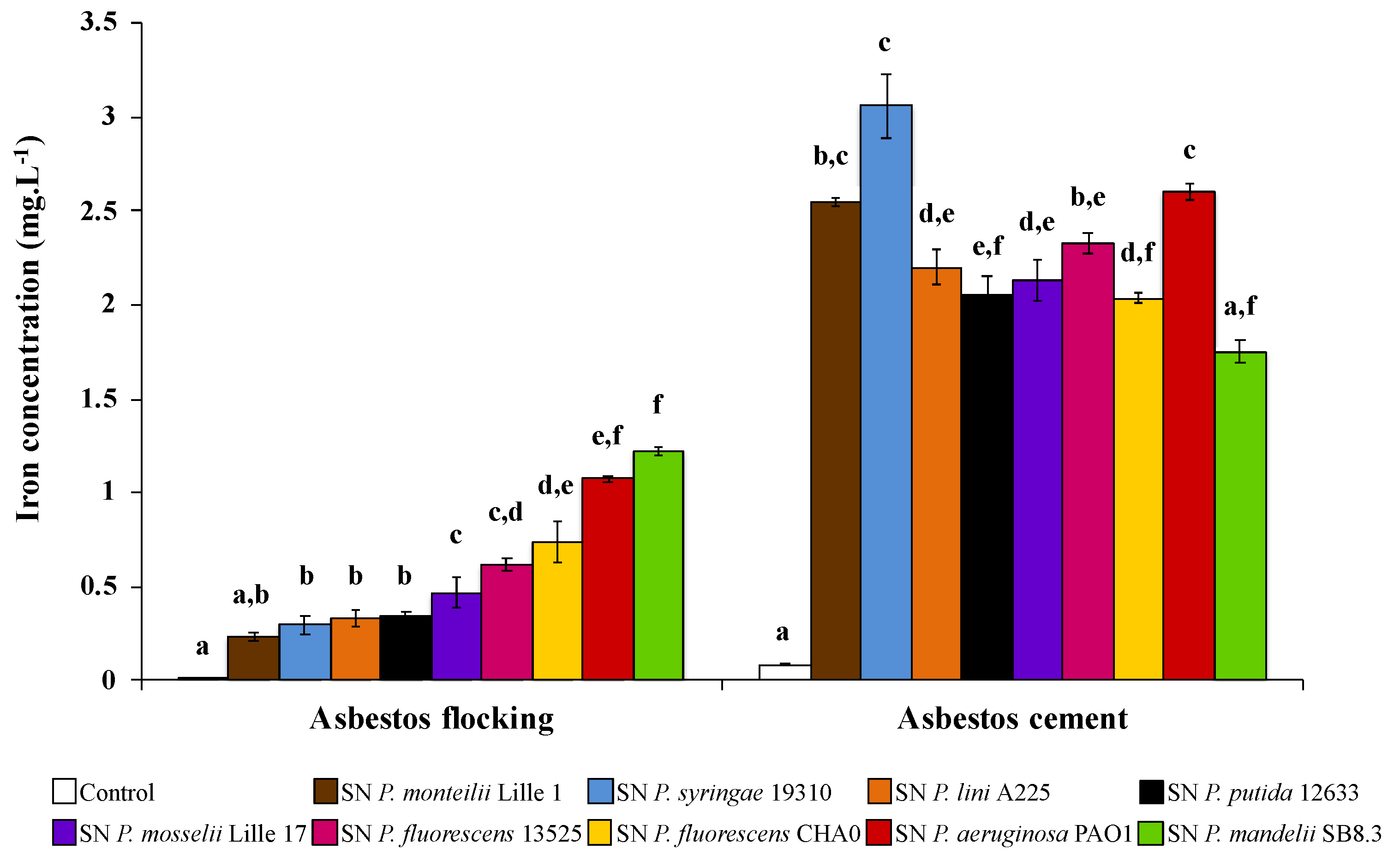 Microorganisms 08 01870 g006 Microorganisms 08 01870 g006