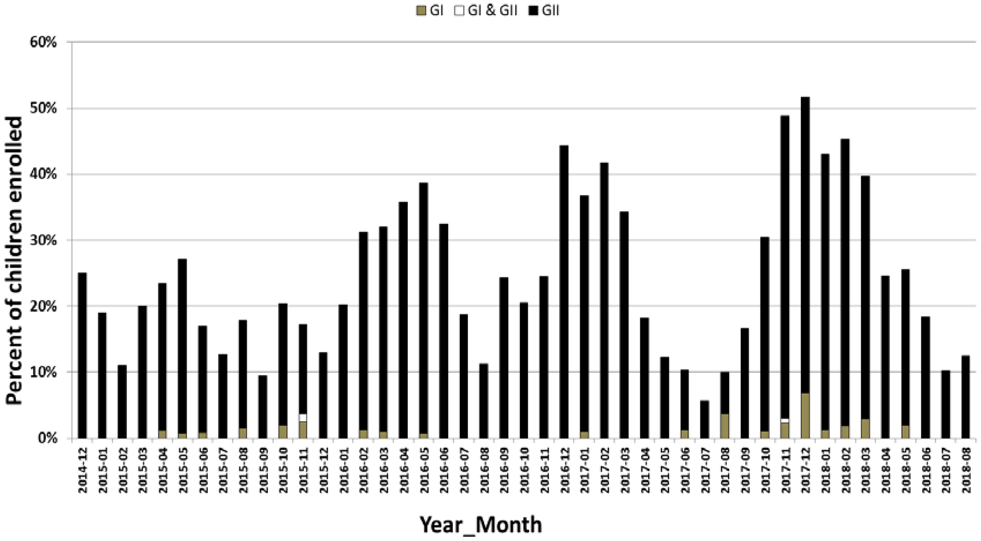 Microorganisms 08 01873 g001 Microorganisms 08 01873 g001