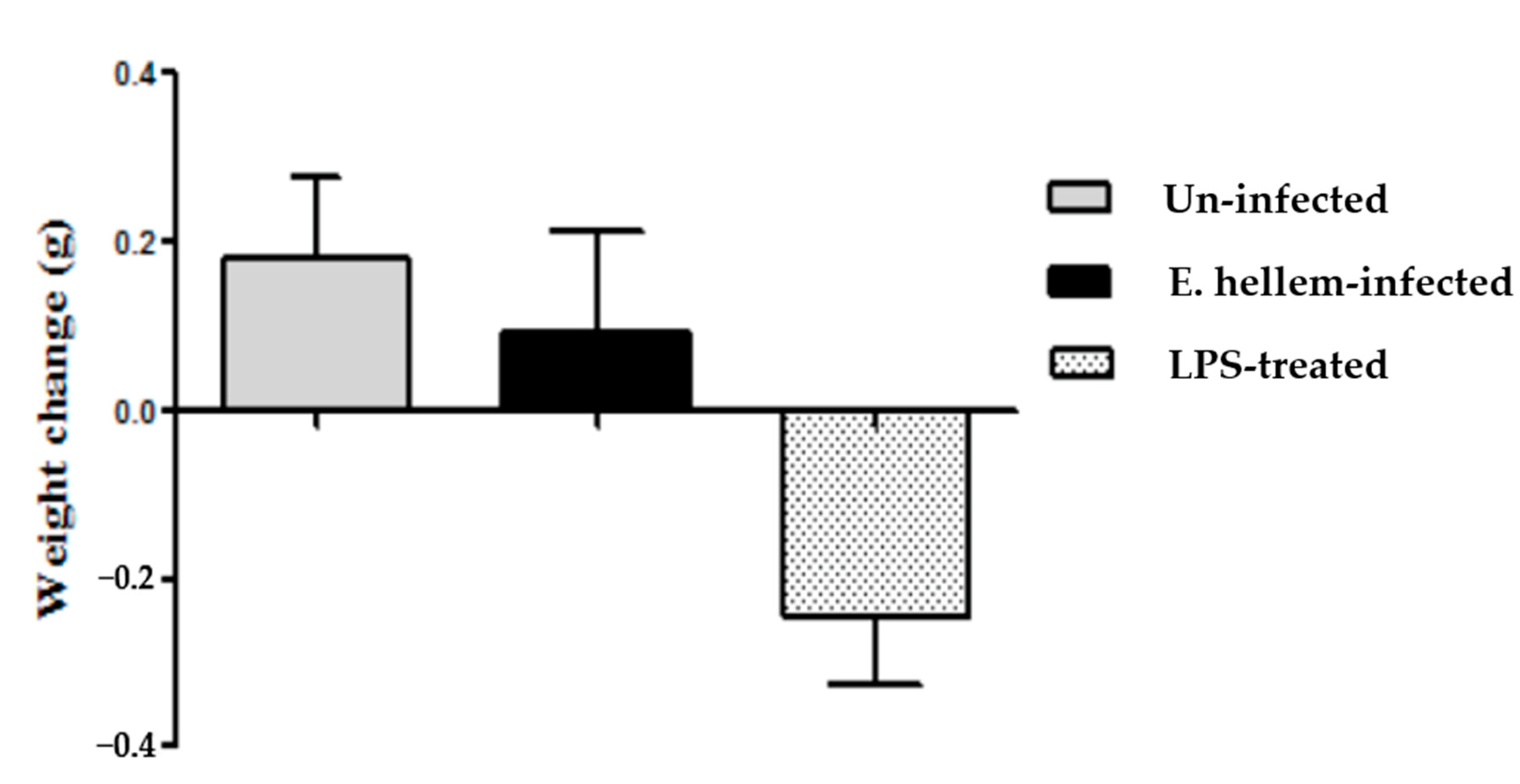 Microorganisms 08 01891 g002