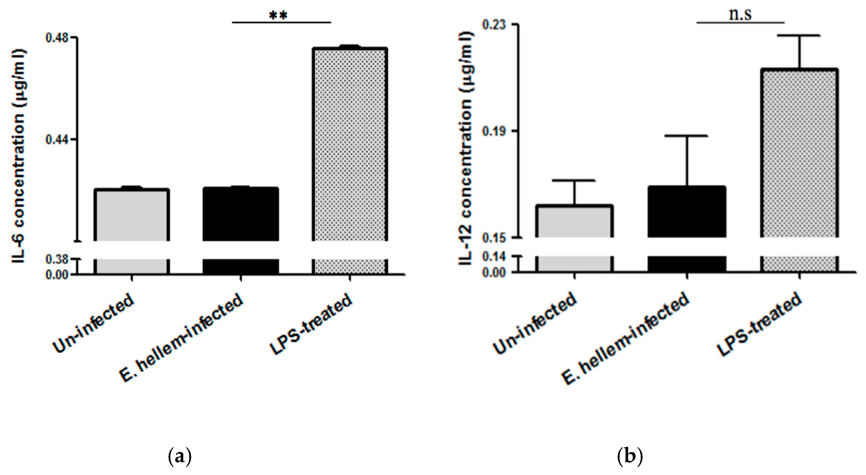 Microorganisms 08 01891 g004