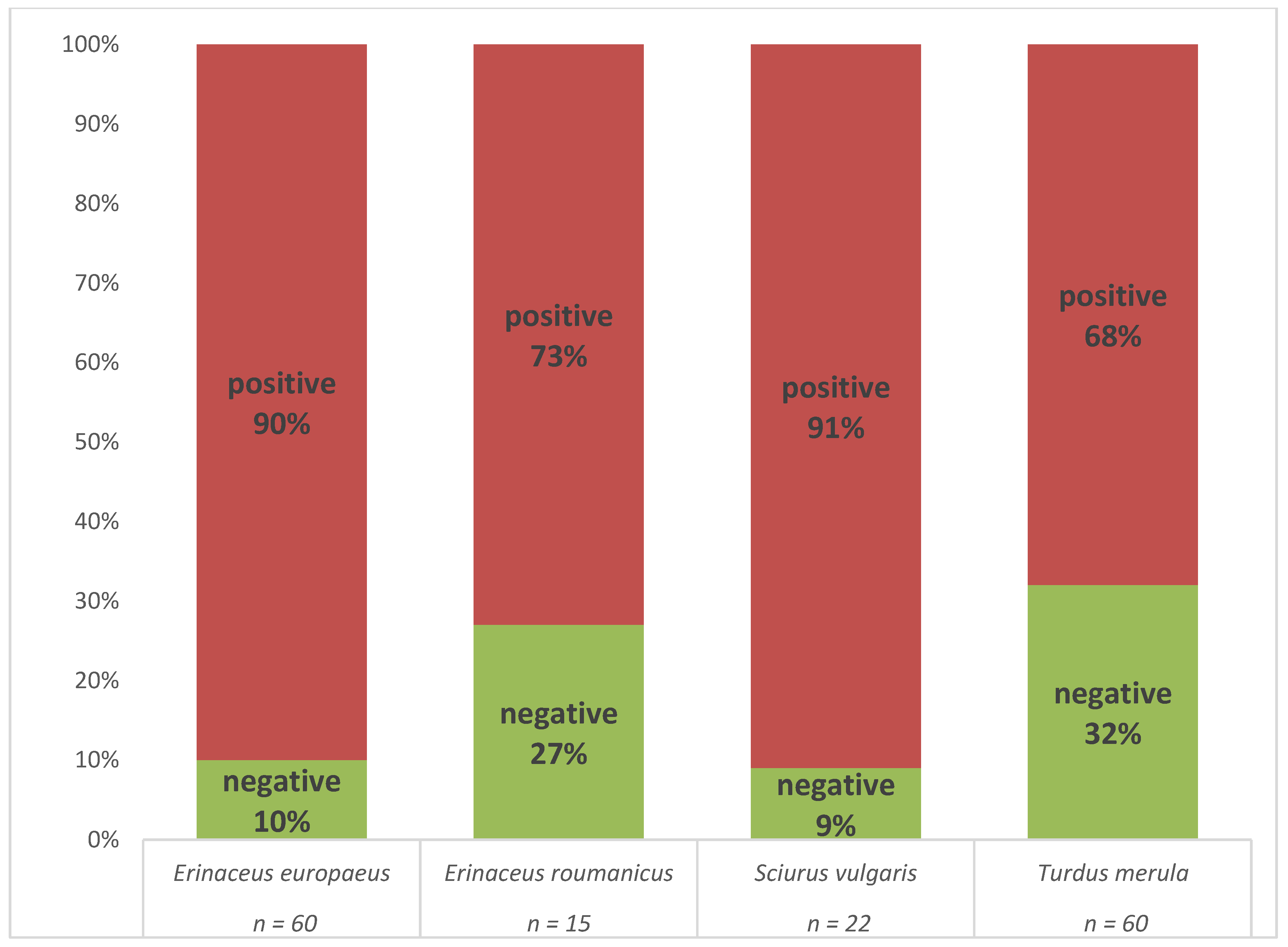 Microorganisms 08 01908 g002 Microorganisms 08 01908 g002