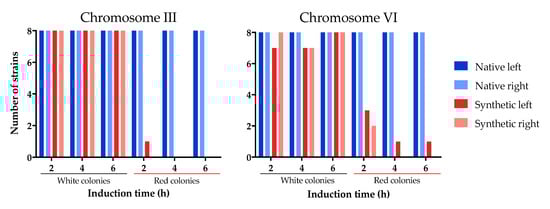 Microorganisms 08 01914 g0a2