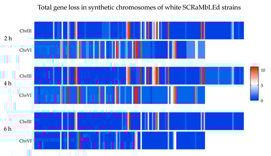 Microorganisms 08 01914 g0a3