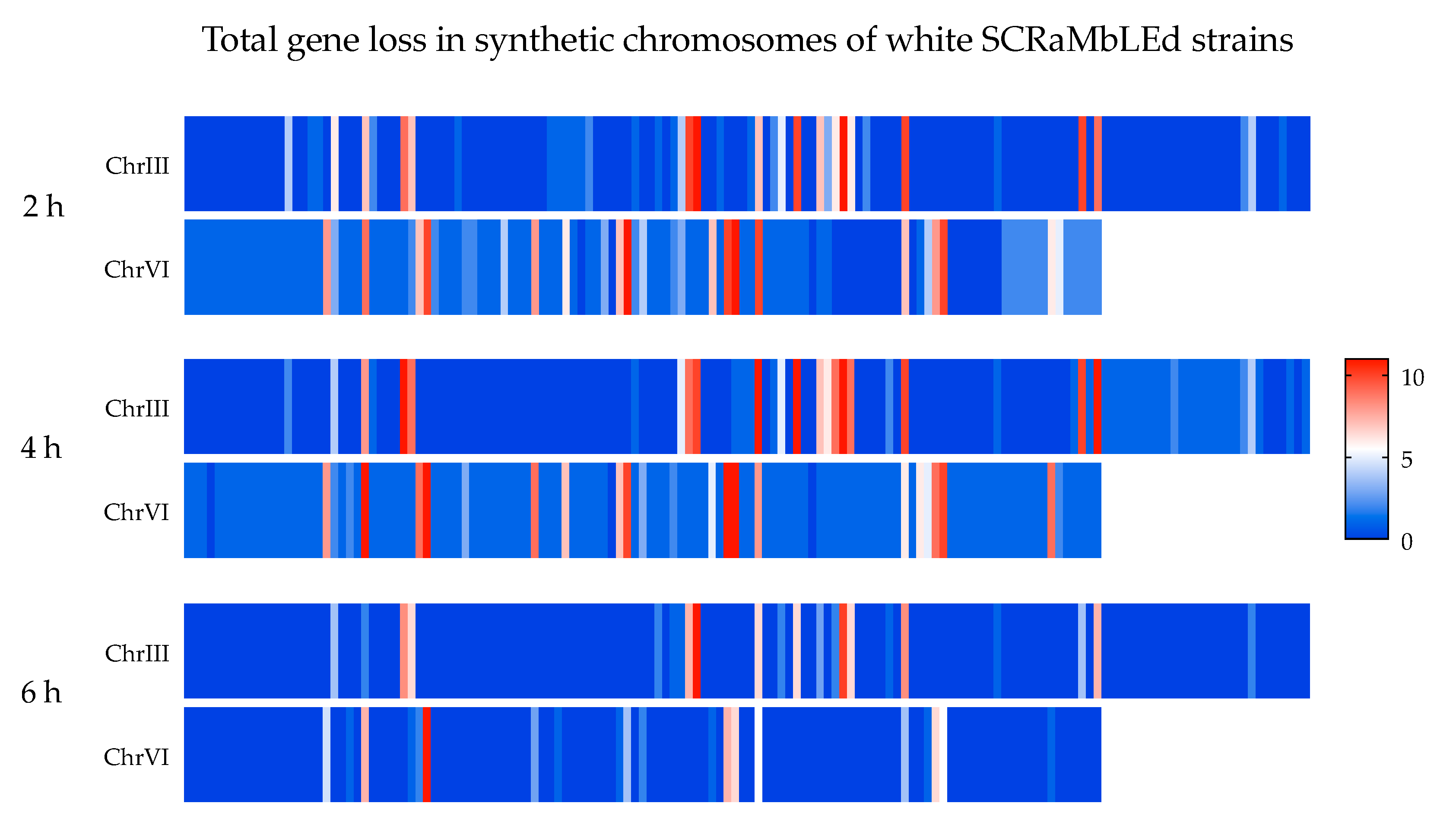 Microorganisms 08 01914 g0a3