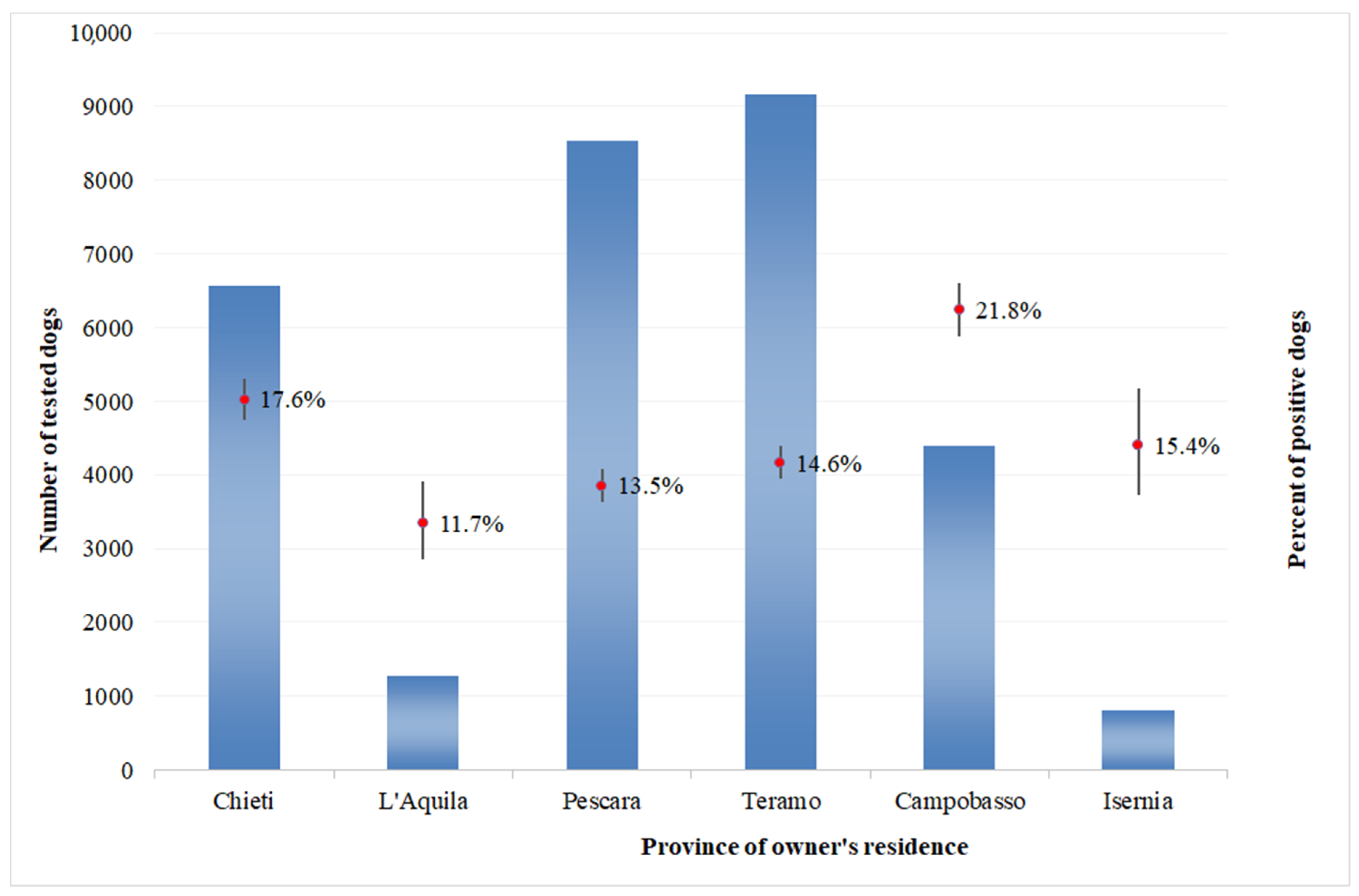 Microorganisms 08 01915 g001 Microorganisms 08 01915 g001