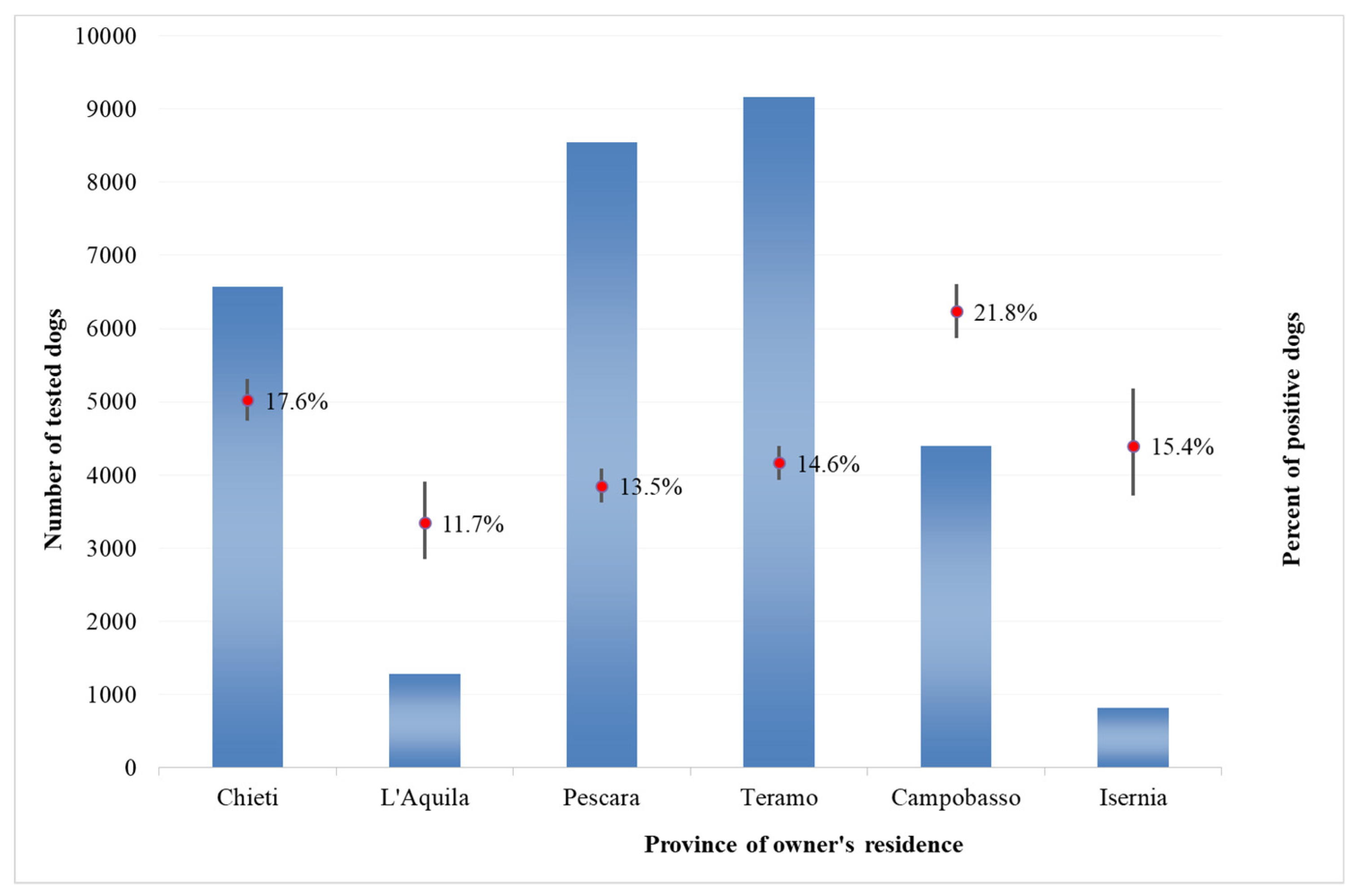 Microorganisms 08 01915 g002 Microorganisms 08 01915 g002
