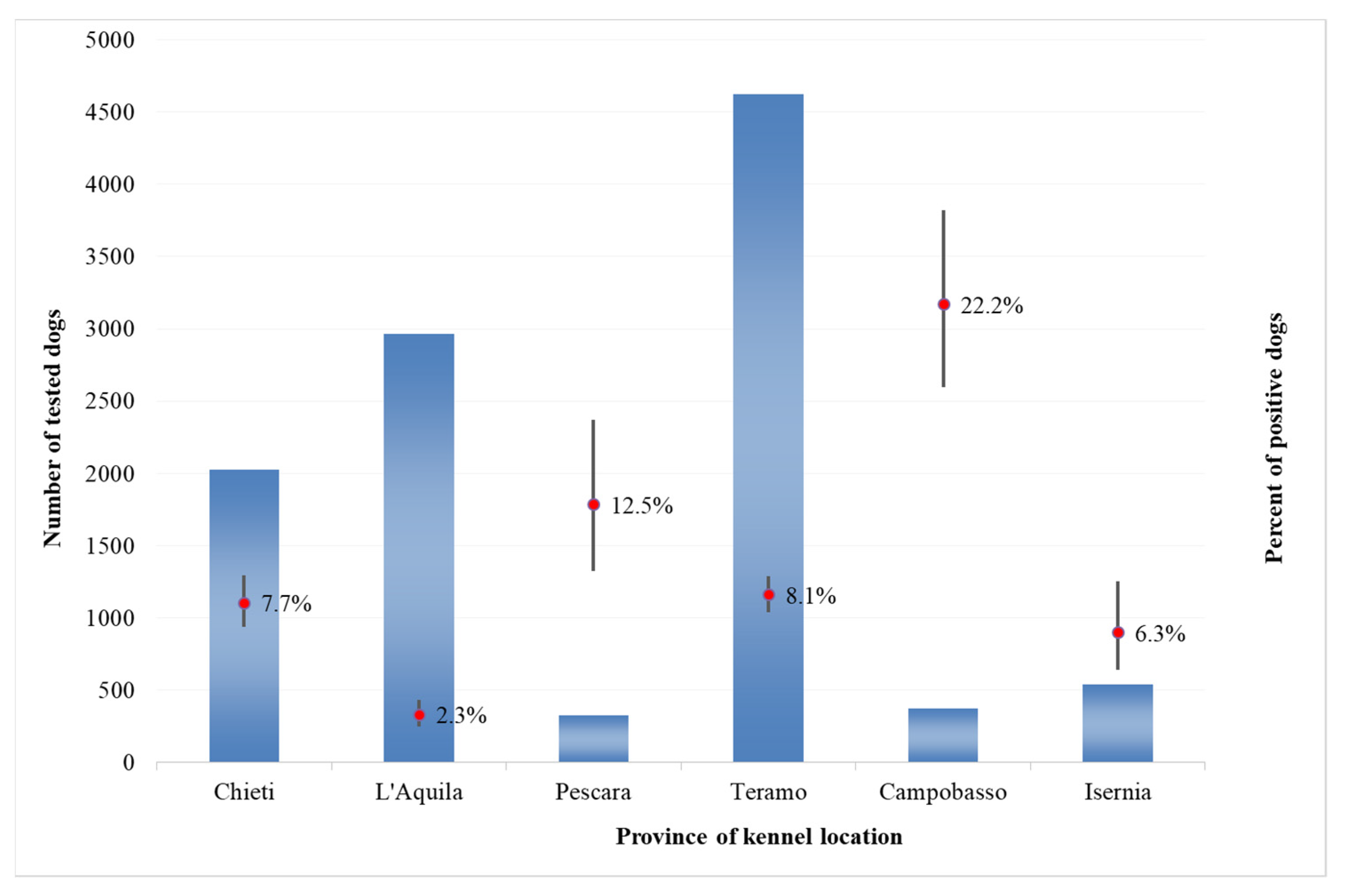 Microorganisms 08 01915 g003 Microorganisms 08 01915 g003