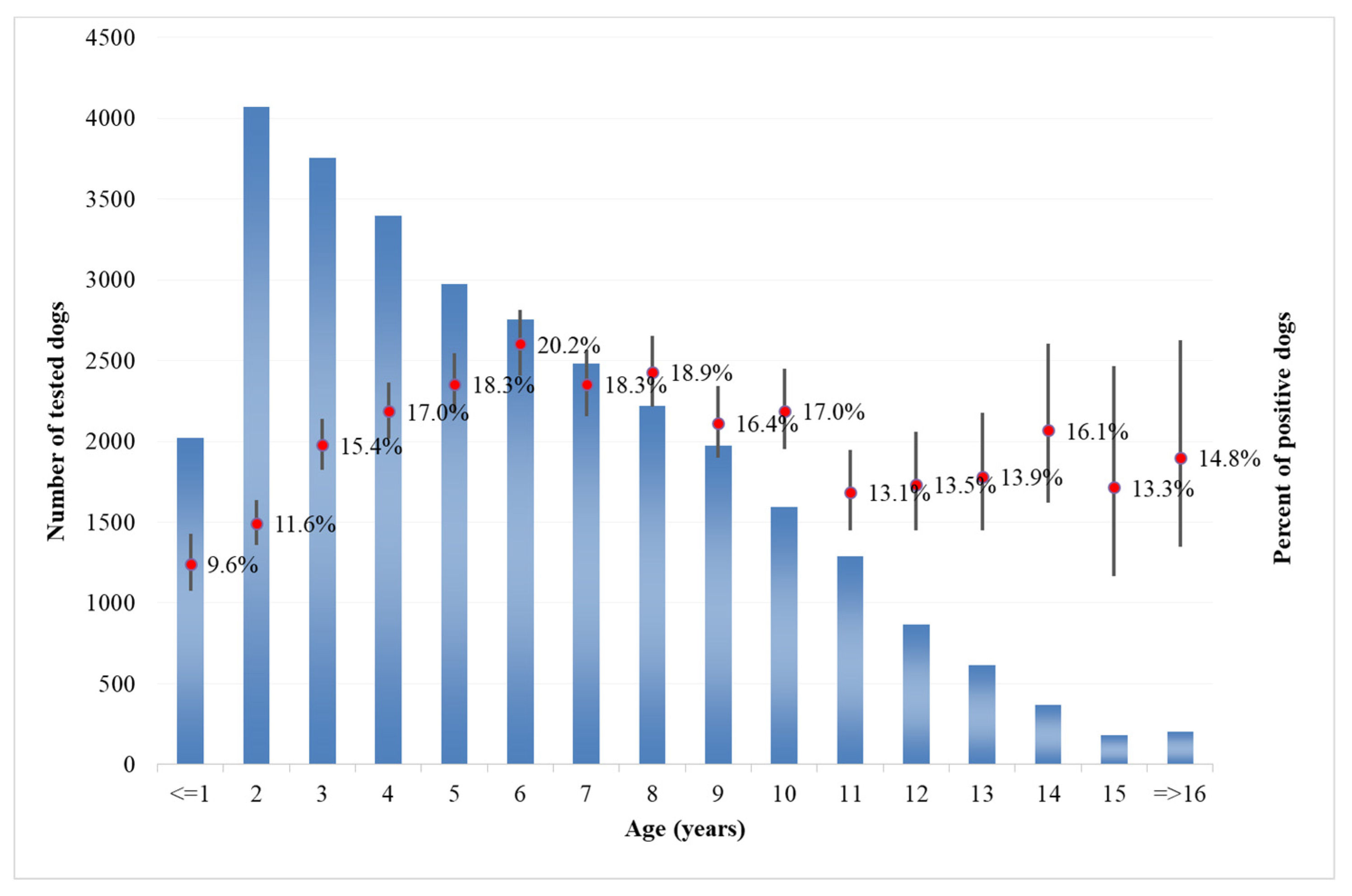 Microorganisms 08 01915 g009 Microorganisms 08 01915 g009