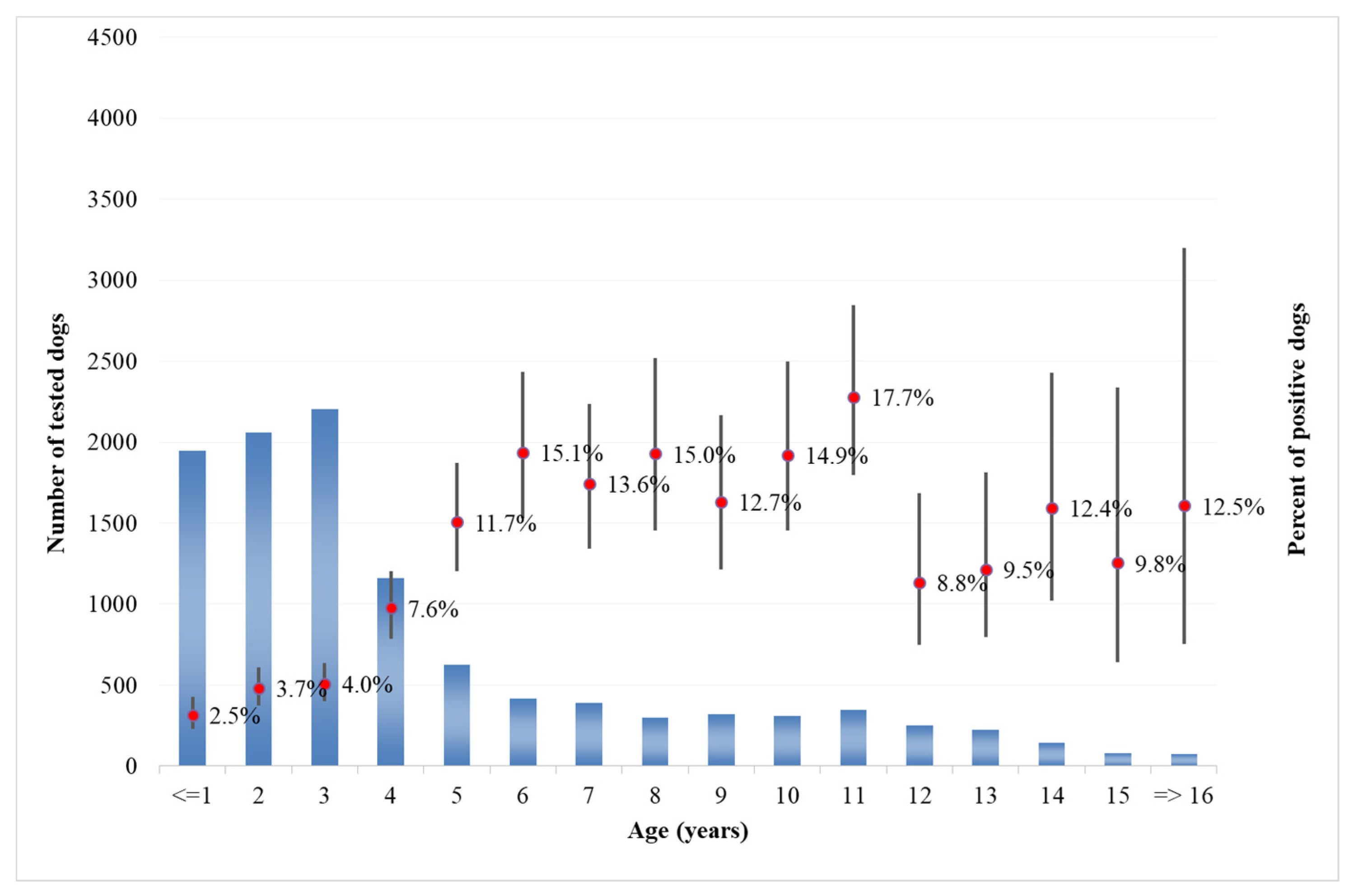 Microorganisms 08 01915 g010 Microorganisms 08 01915 g010