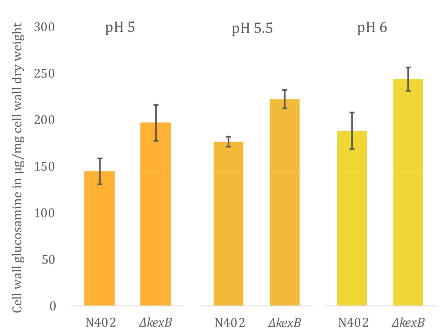 Microorganisms 08 01918 g003