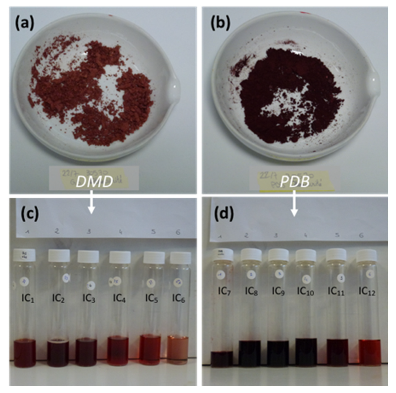 Microorganisms 08 01920 g002 Microorganisms 08 01920 g002
