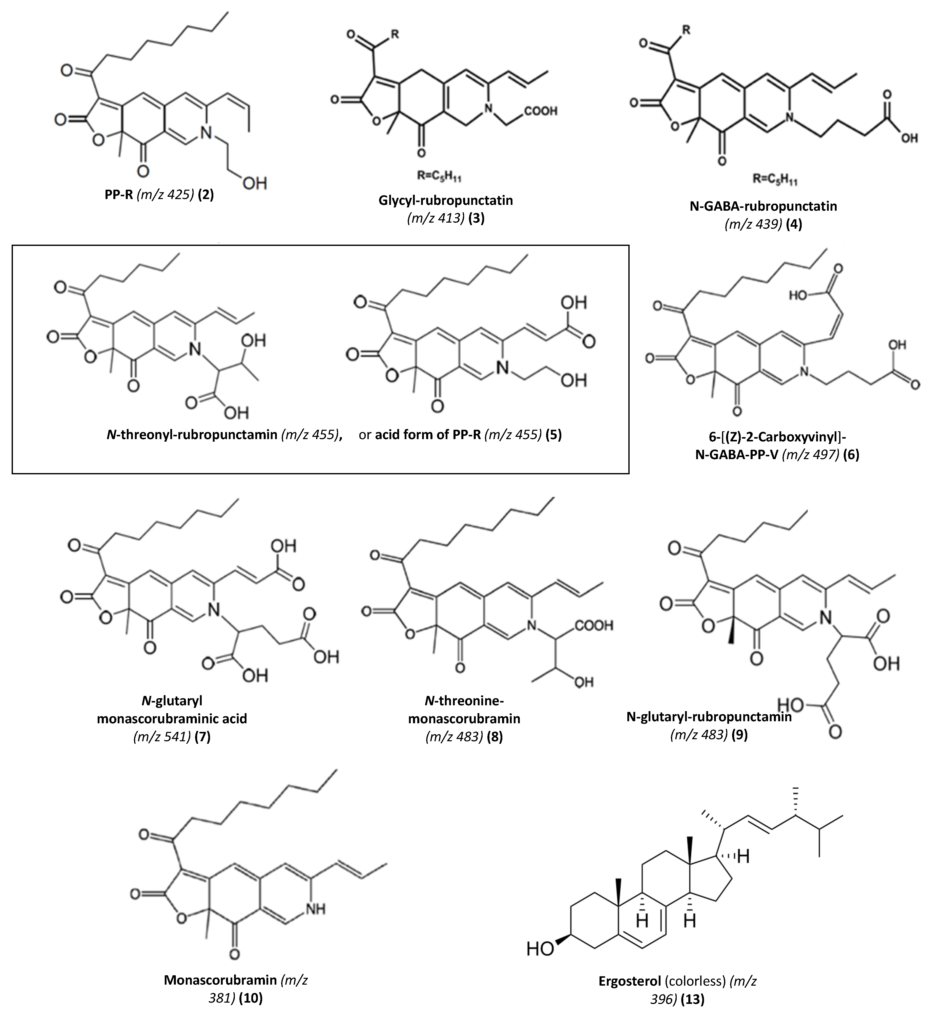 Microorganisms 08 01920 g005 Microorganisms 08 01920 g005
