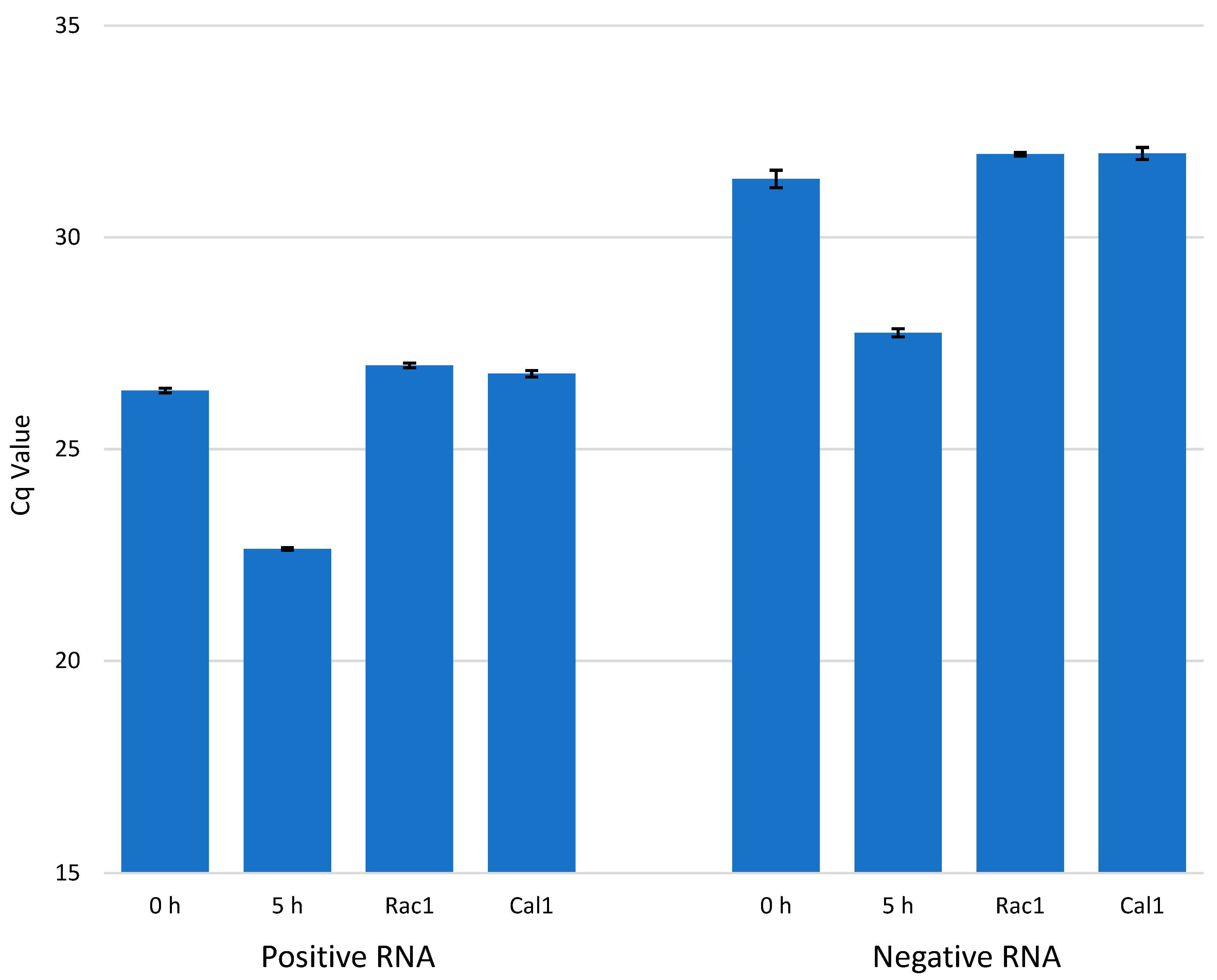 Microorganisms 08 01928 g007