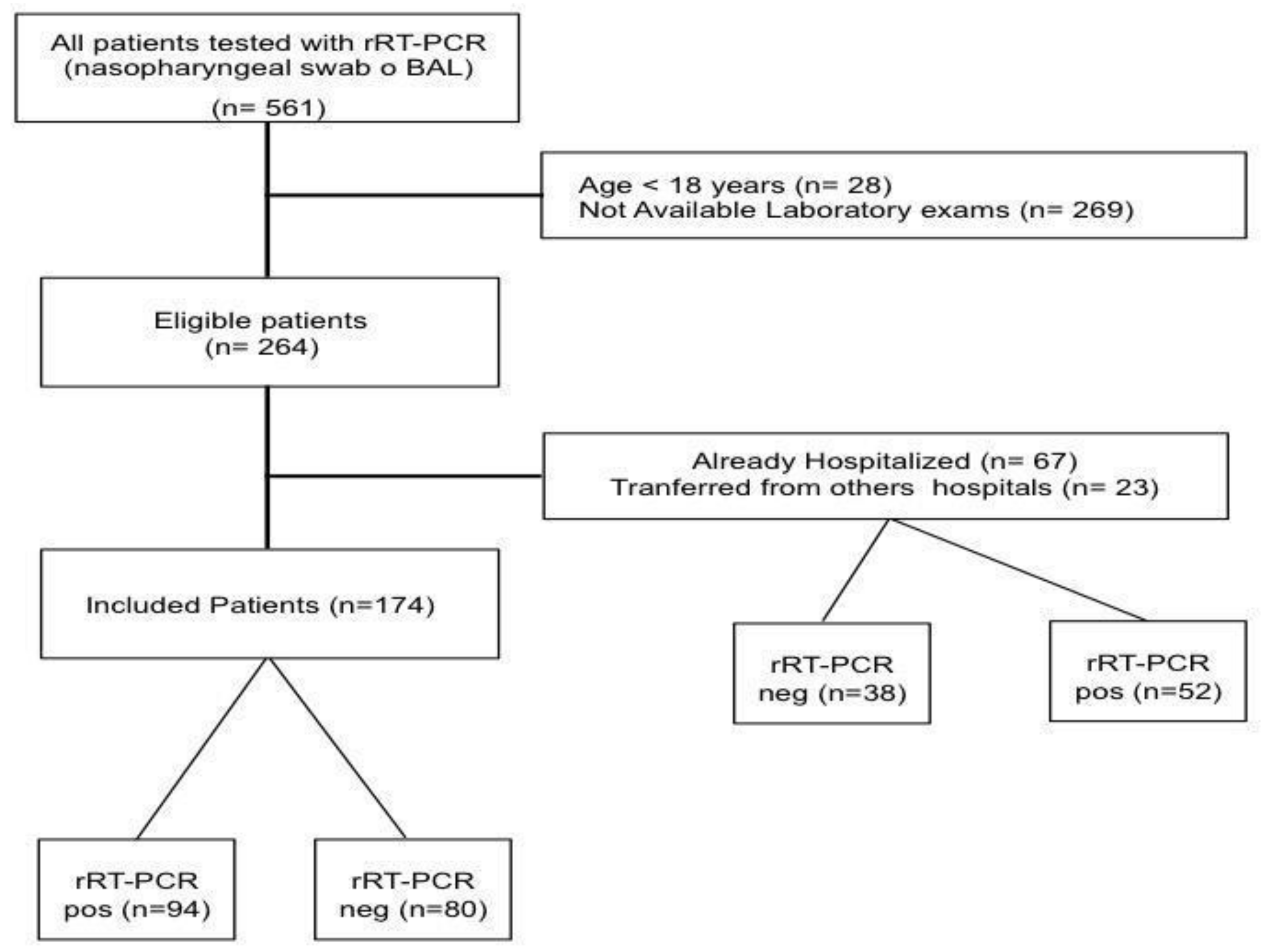 Microorganisms 08 01929 g001