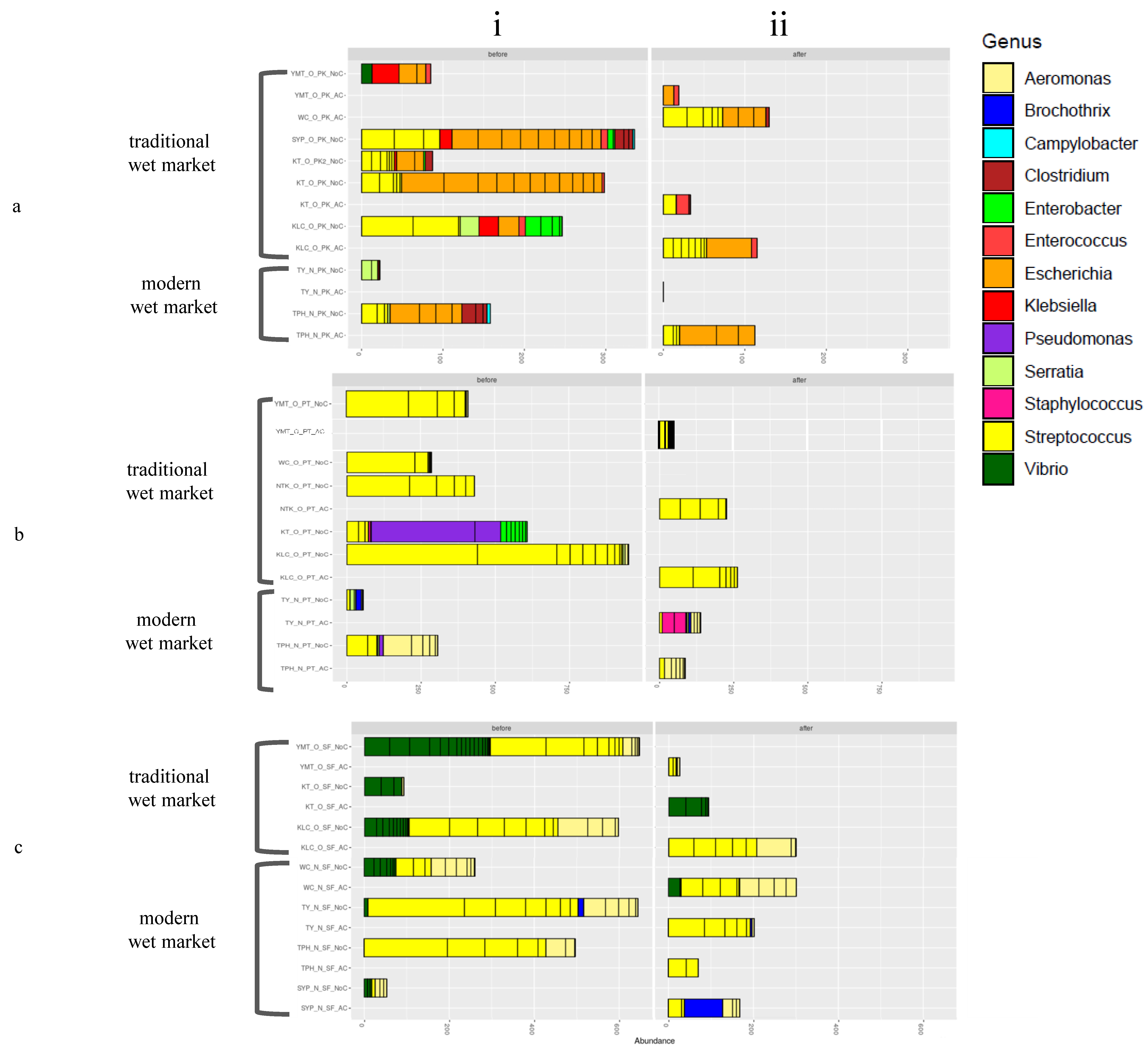 Microorganisms 08 01941 g004 Microorganisms 08 01941 g004