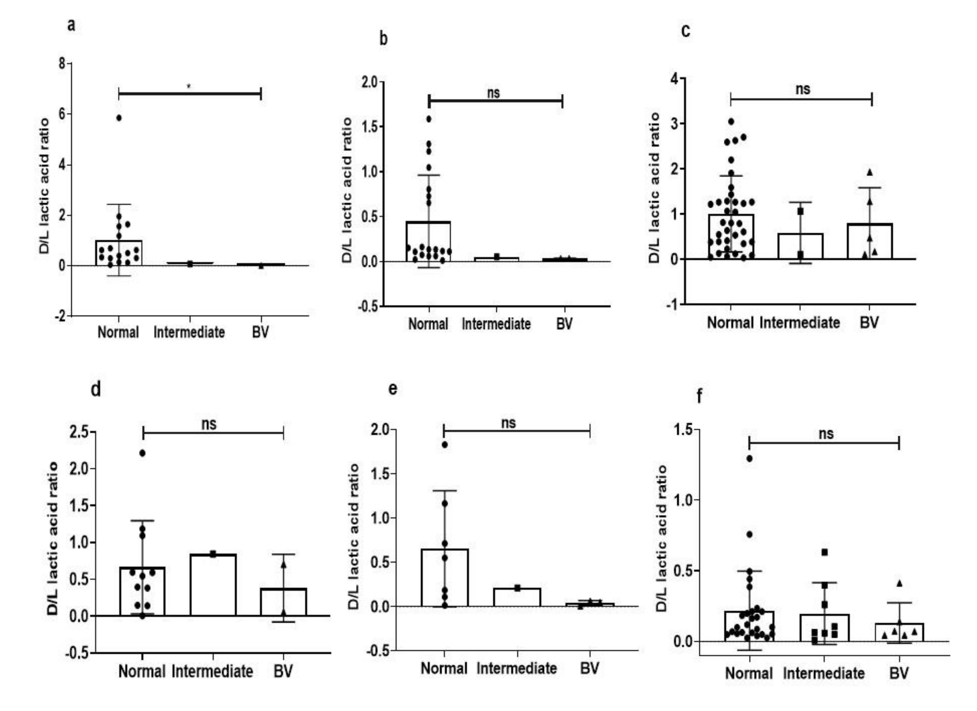 Microorganisms 08 01949 g004 Microorganisms 08 01949 g004