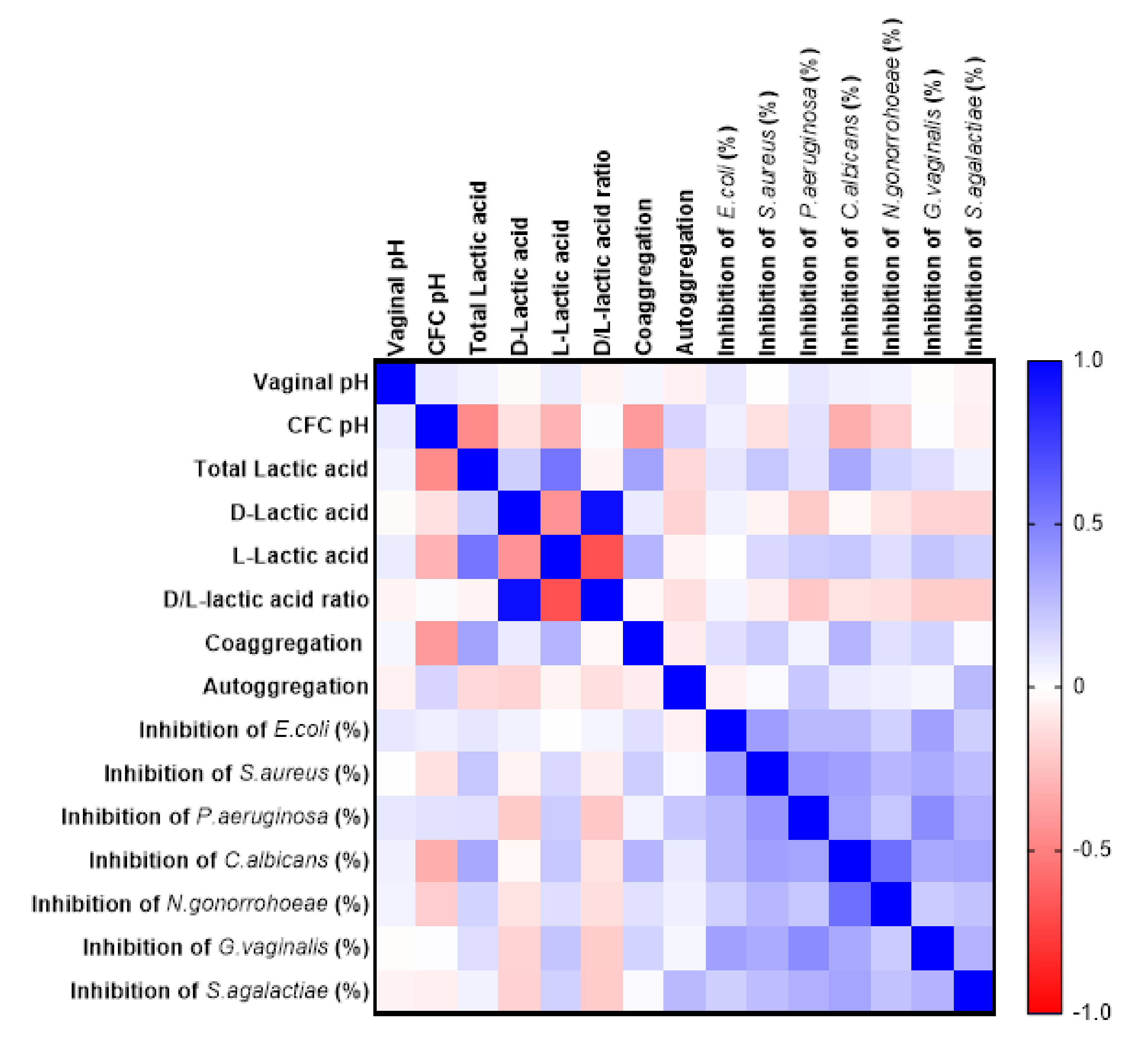 Microorganisms 08 01949 g009 Microorganisms 08 01949 g009