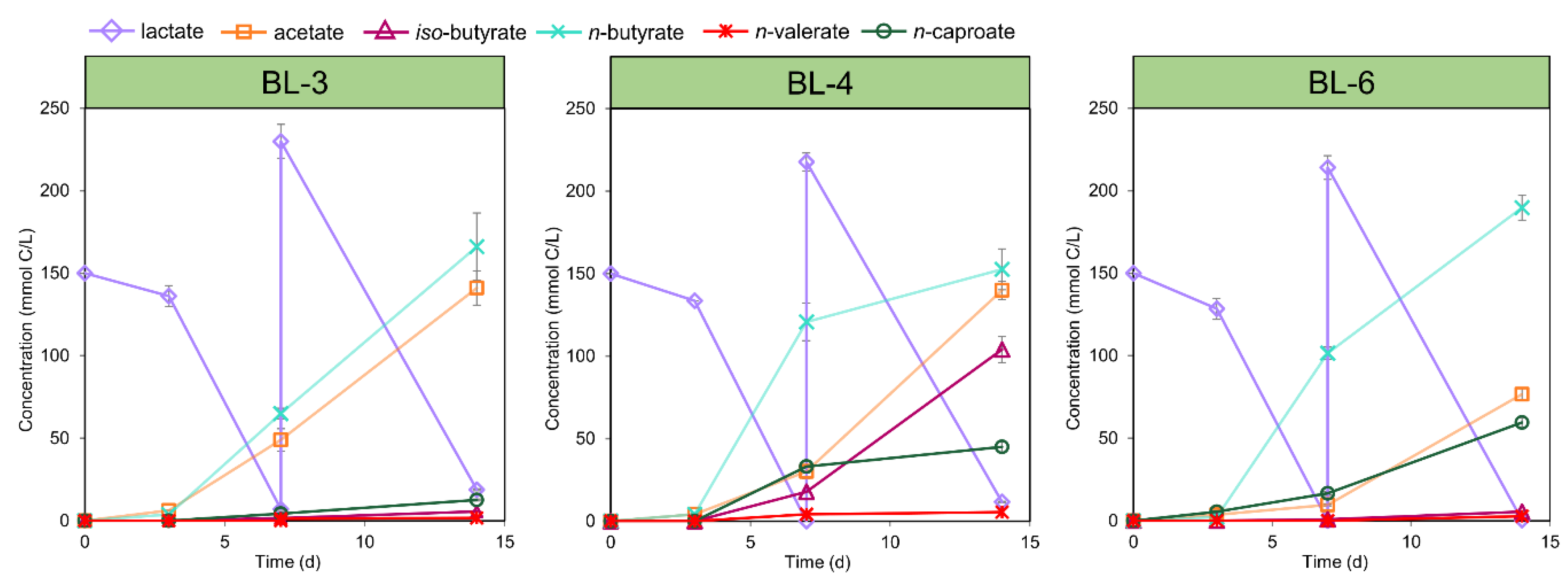 Microorganisms 08 01970 g001
