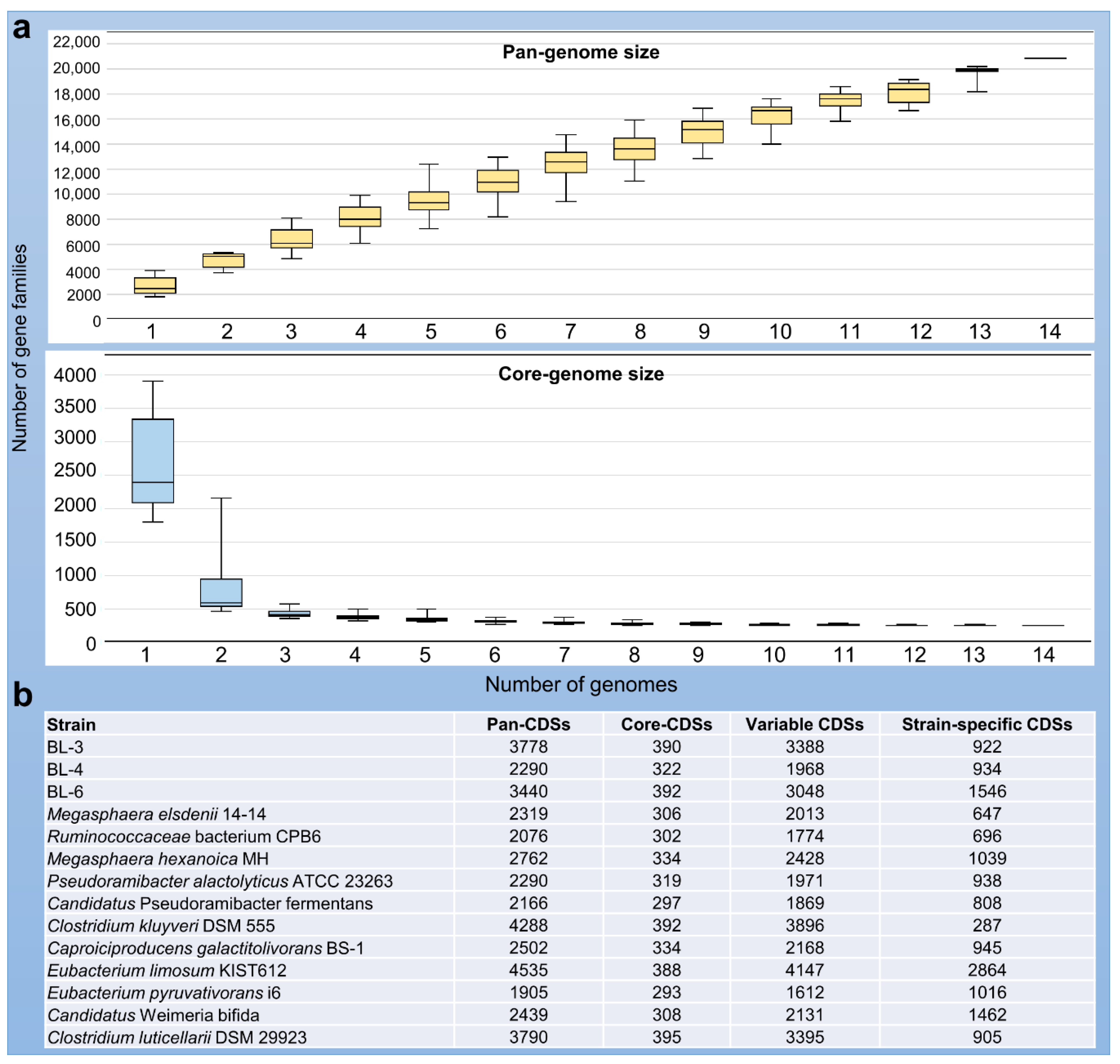 Microorganisms 08 01970 g004