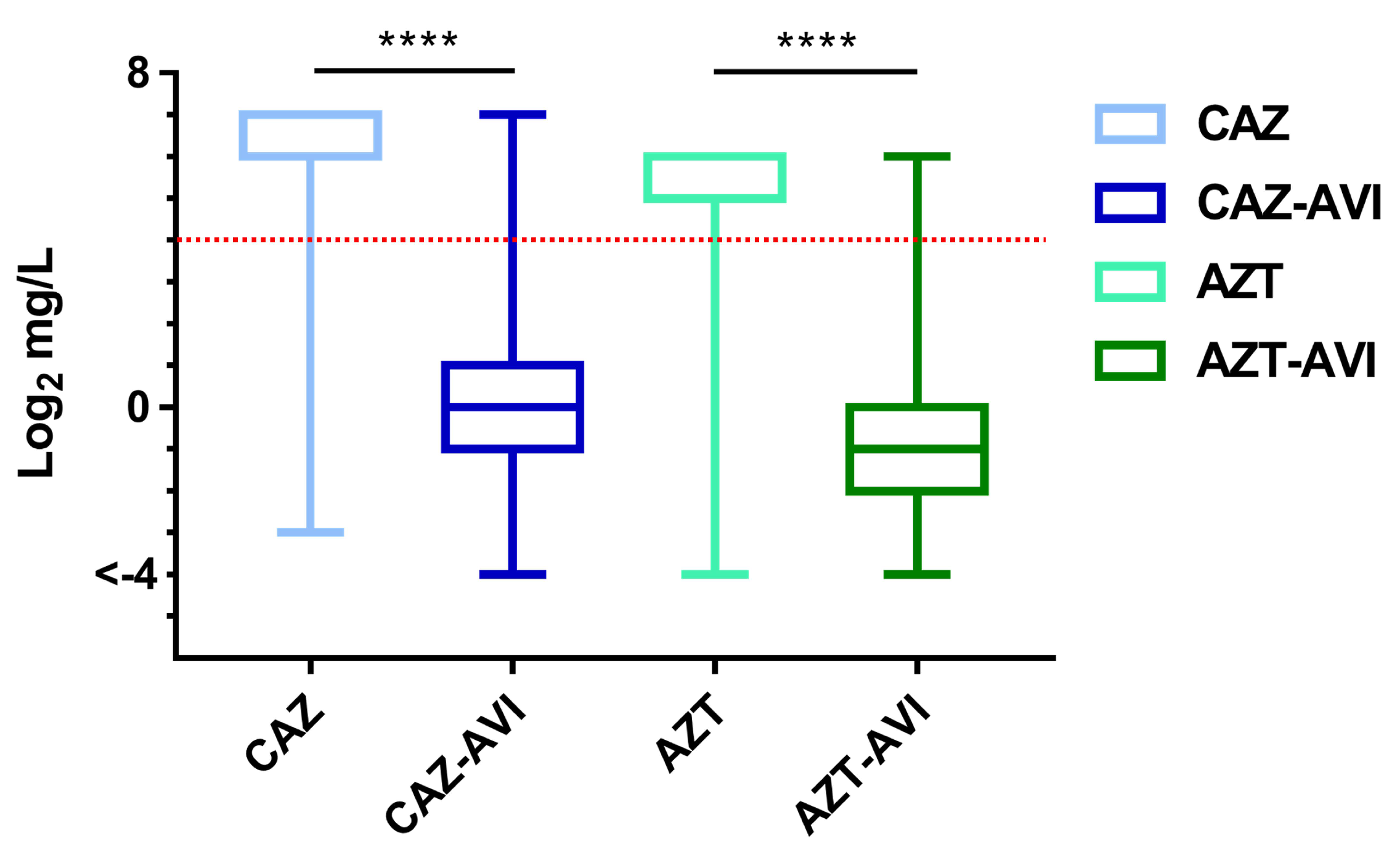 Microorganisms 08 01981 g002