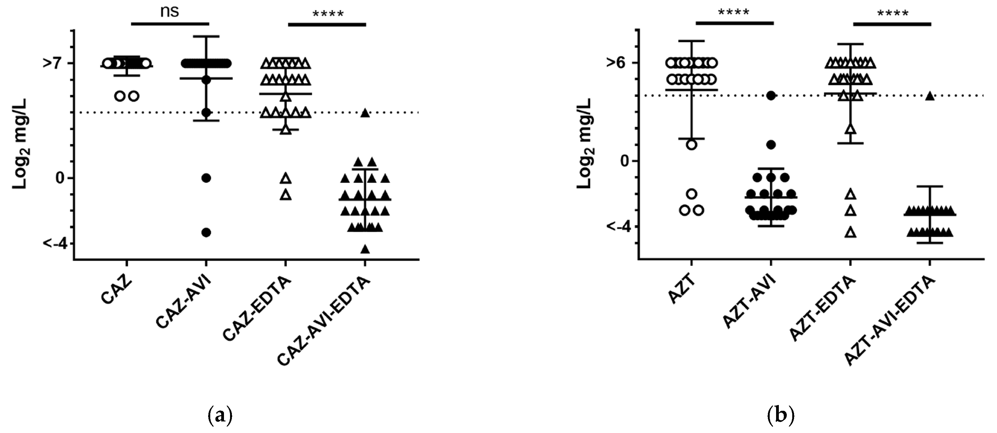 Microorganisms 08 01981 g005